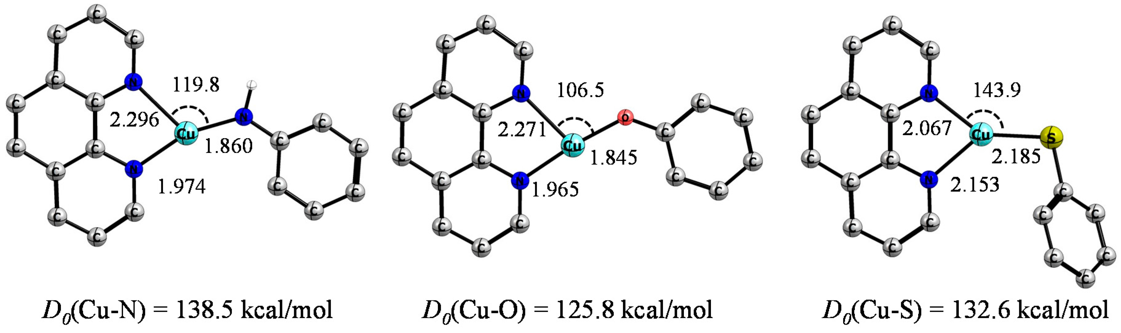 Catalysts 07 00388 g001 Catalysts 07 00388 g001