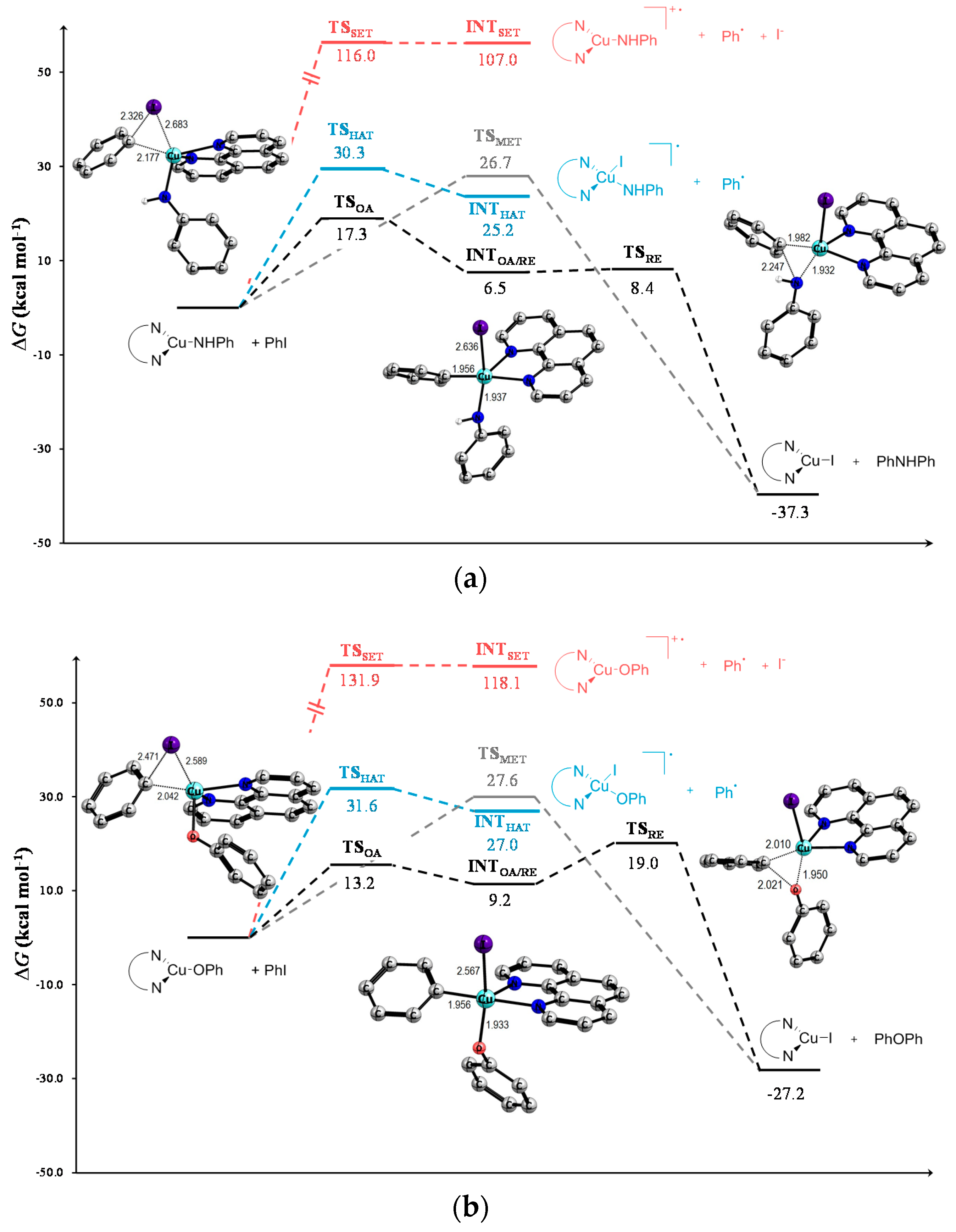 Catalysts 07 00388 g002a Catalysts 07 00388 g002a