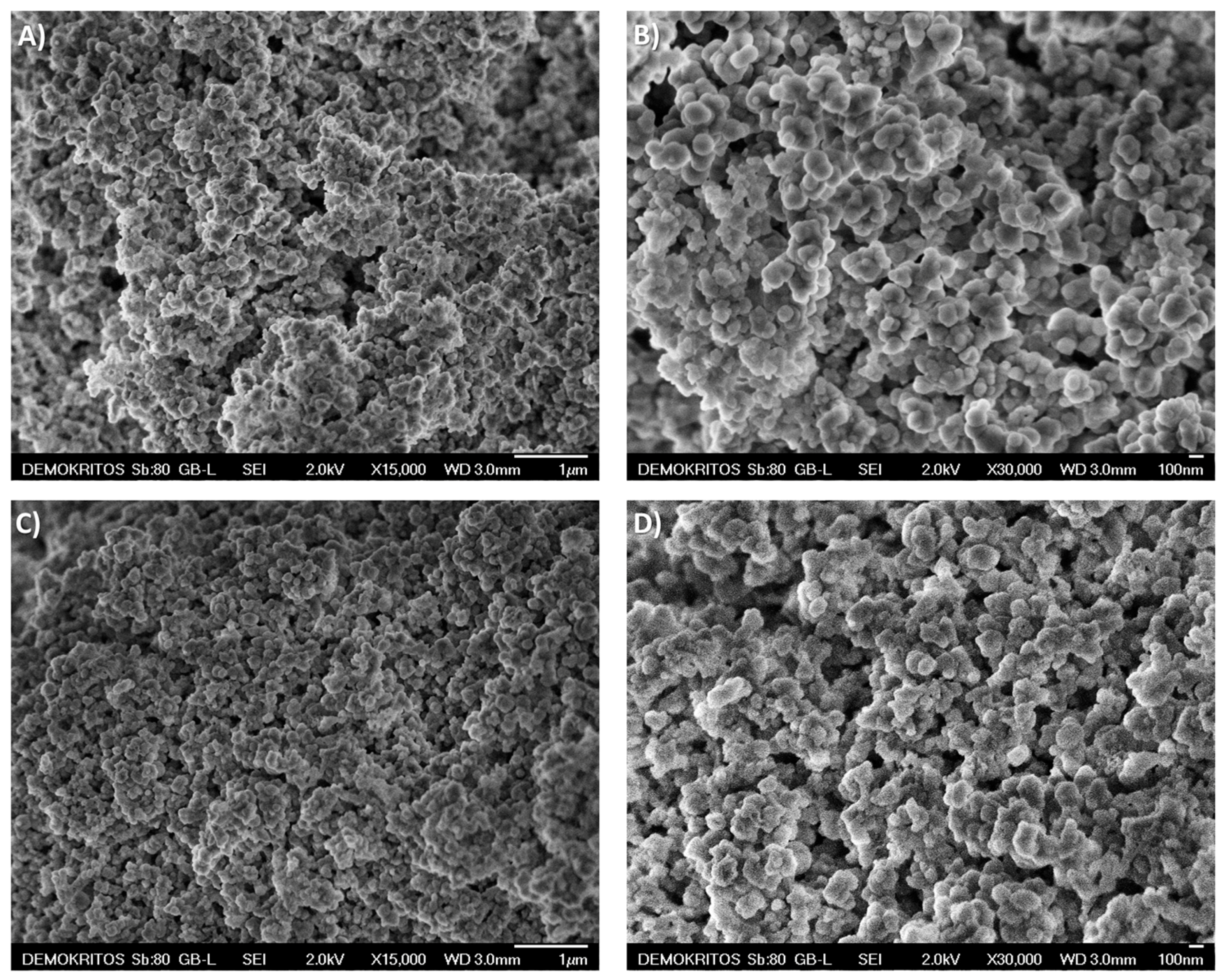 Catalysts 07 00390 g004