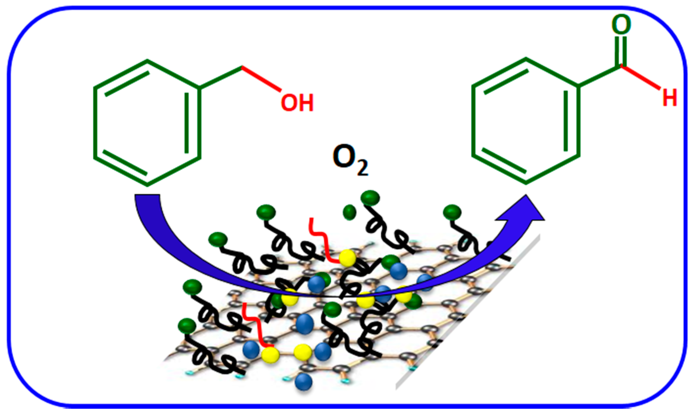 Catalysts 07 00391 sch002