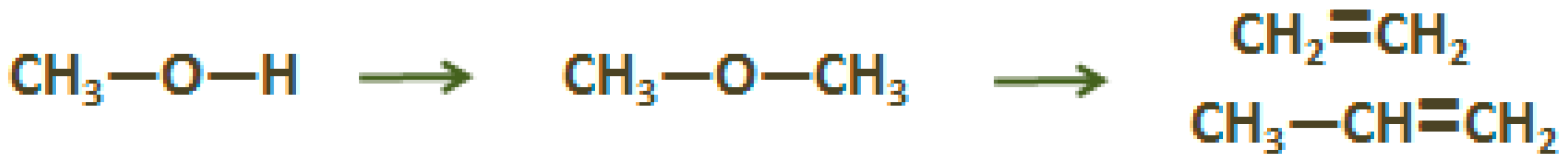 Catalysts 08 00002 sch003