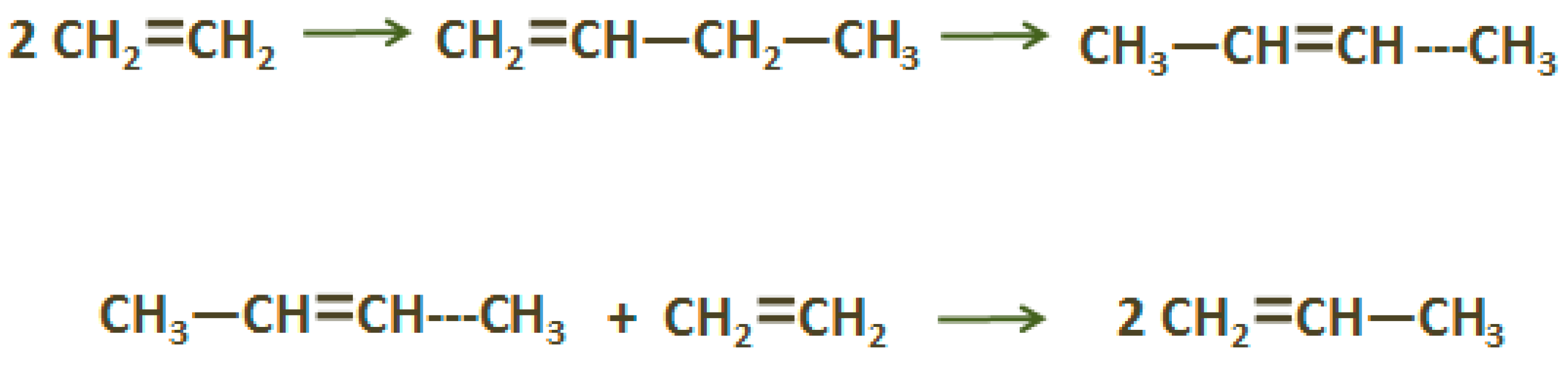 Catalysts 08 00002 sch004