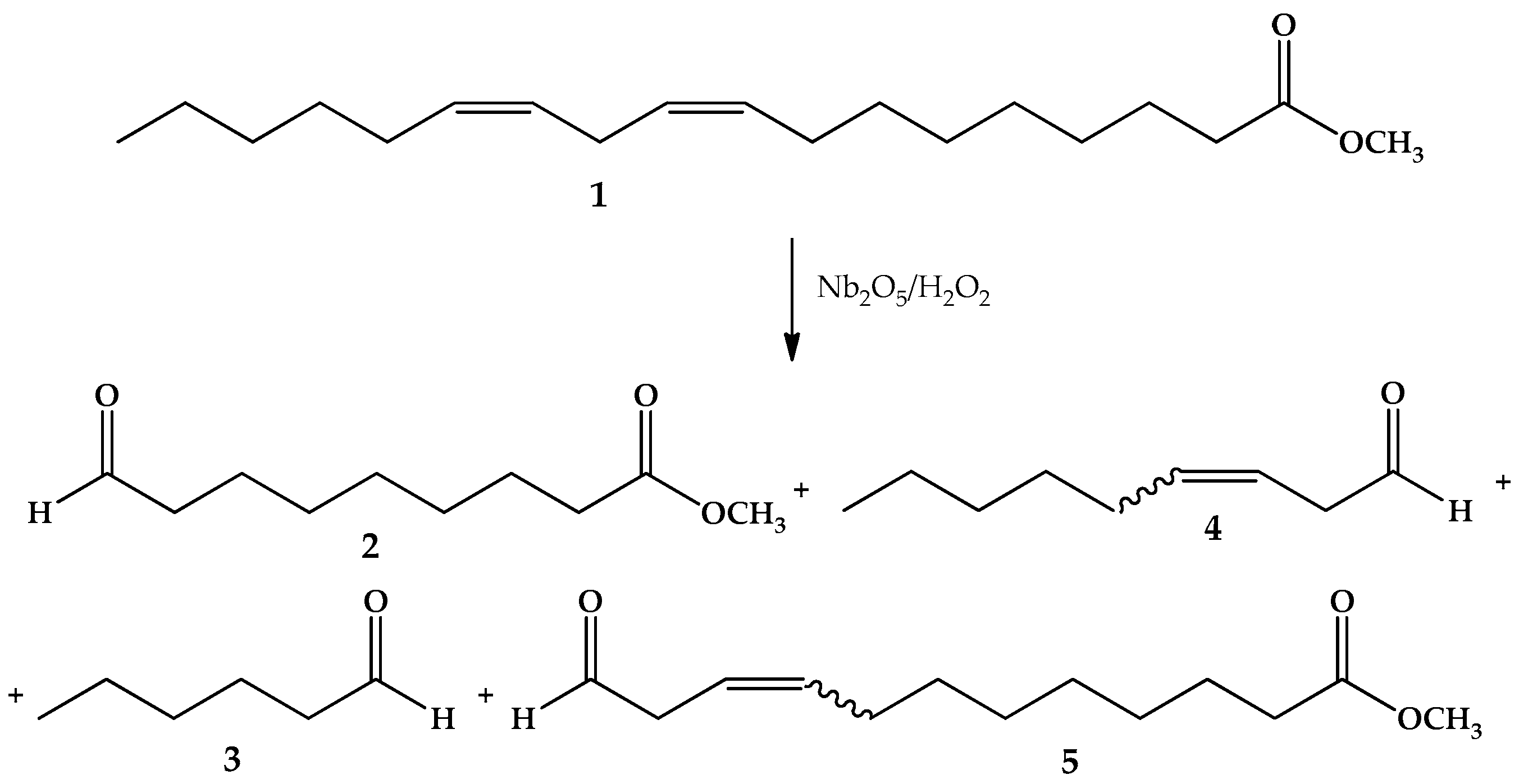 Catalysts 08 00006 sch001