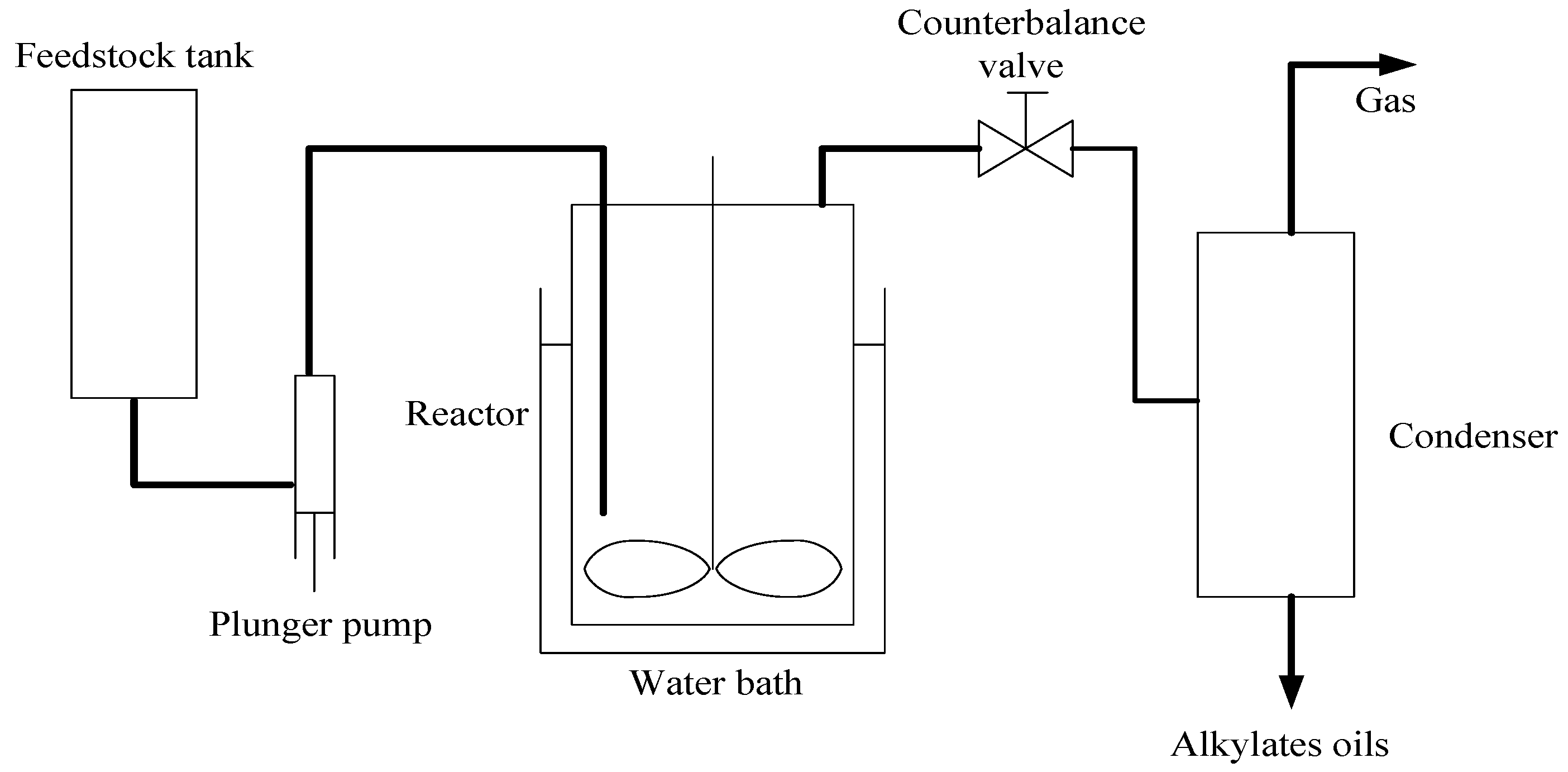 Catalysts 08 00007 g012