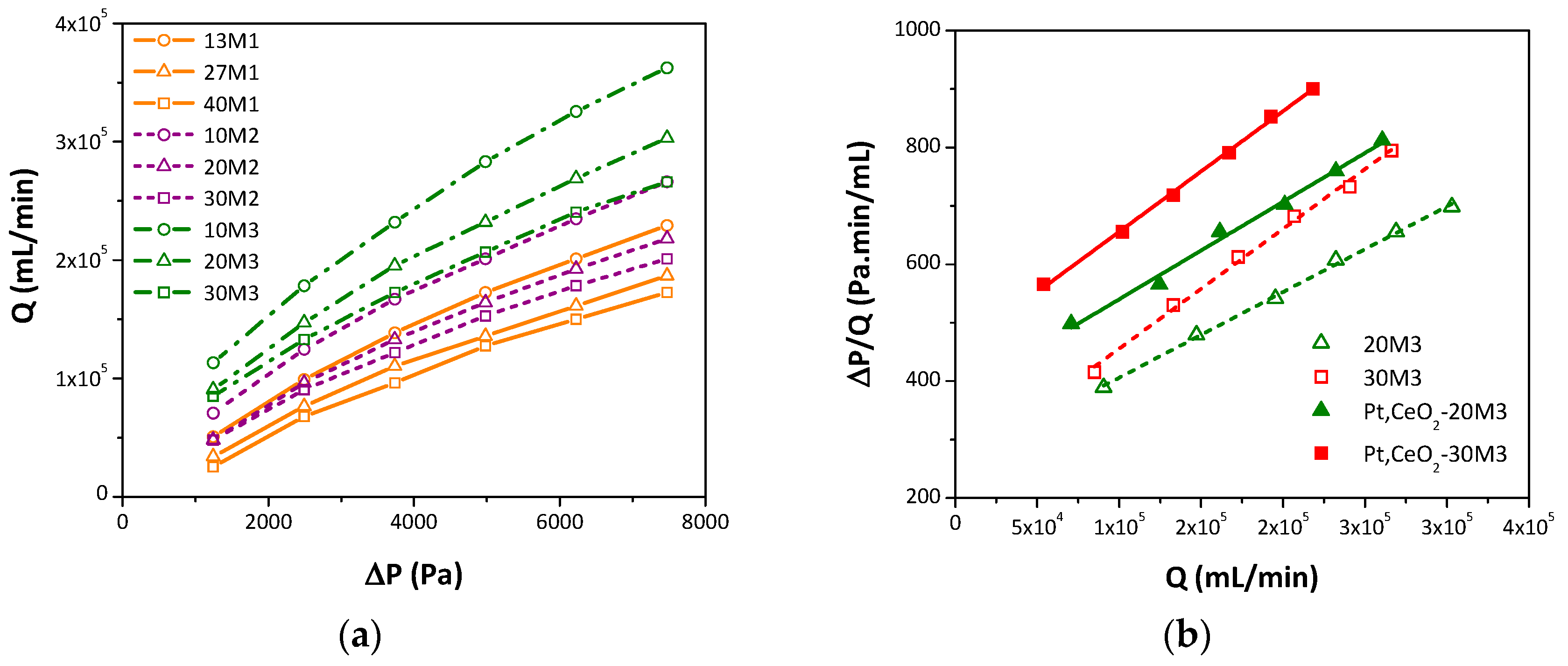 Catalysts 08 00016 g006
