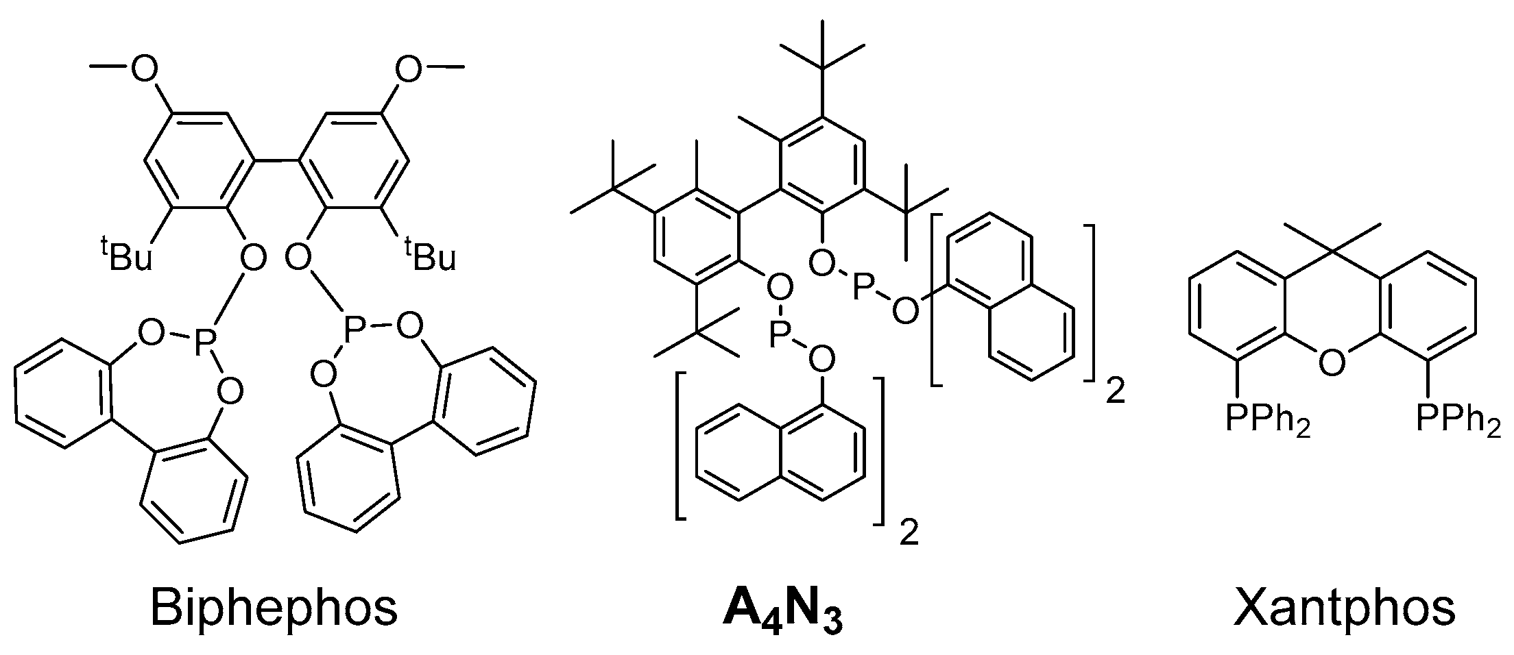 Catalysts 08 00021 g001