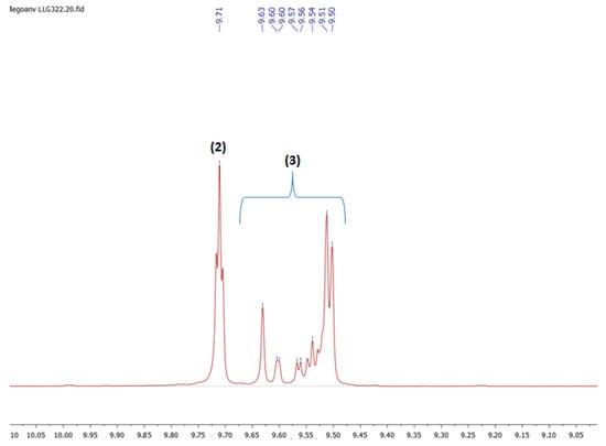 Catalysts 08 00021 g0a3 550