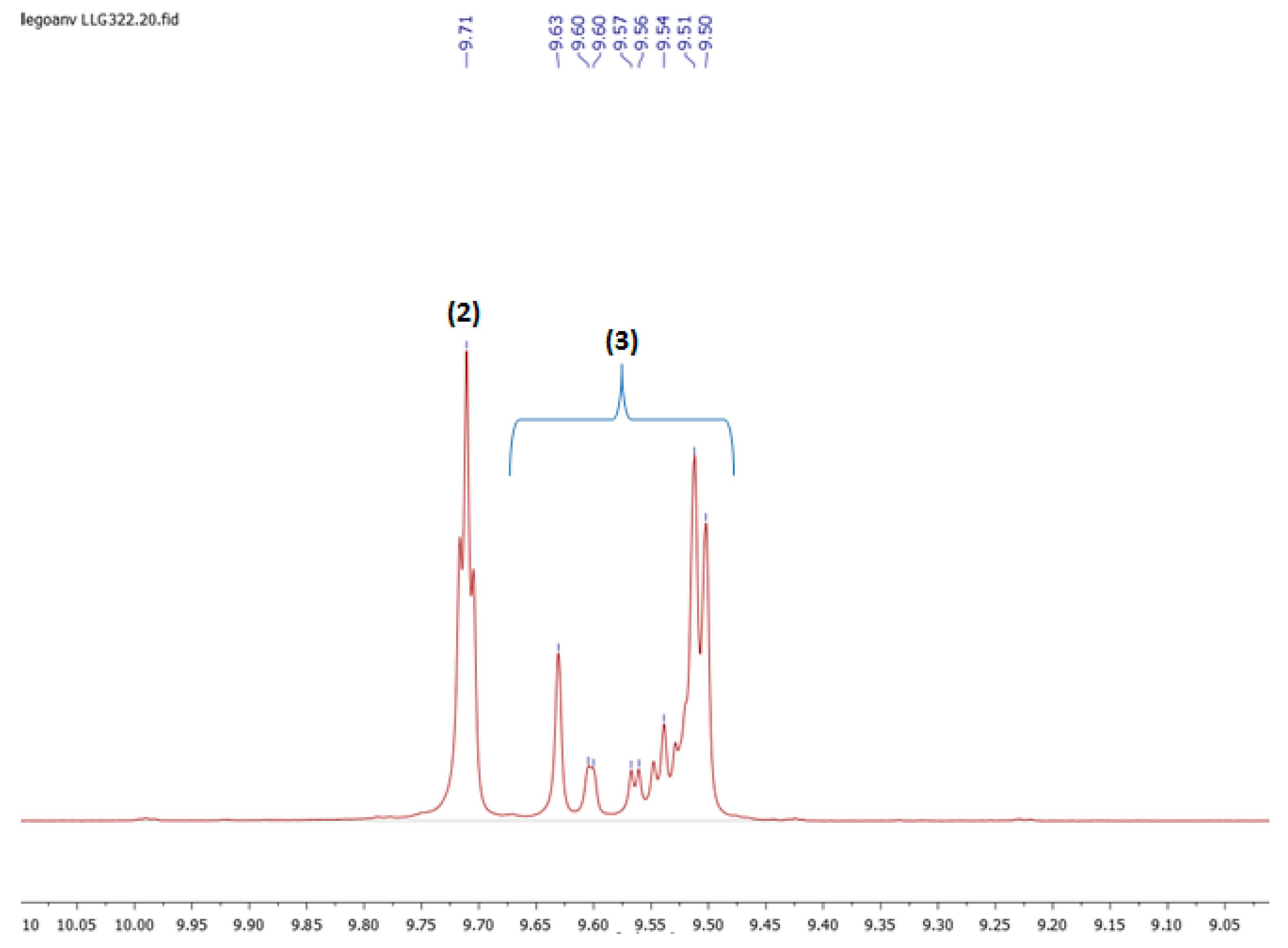Catalysts 08 00021 g0a3