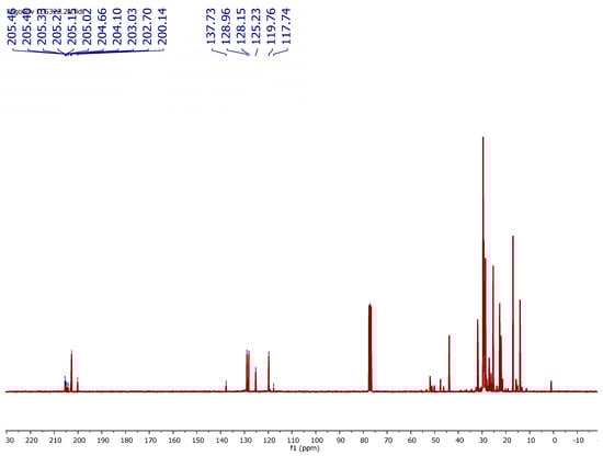 Catalysts 08 00021 g0a4 550