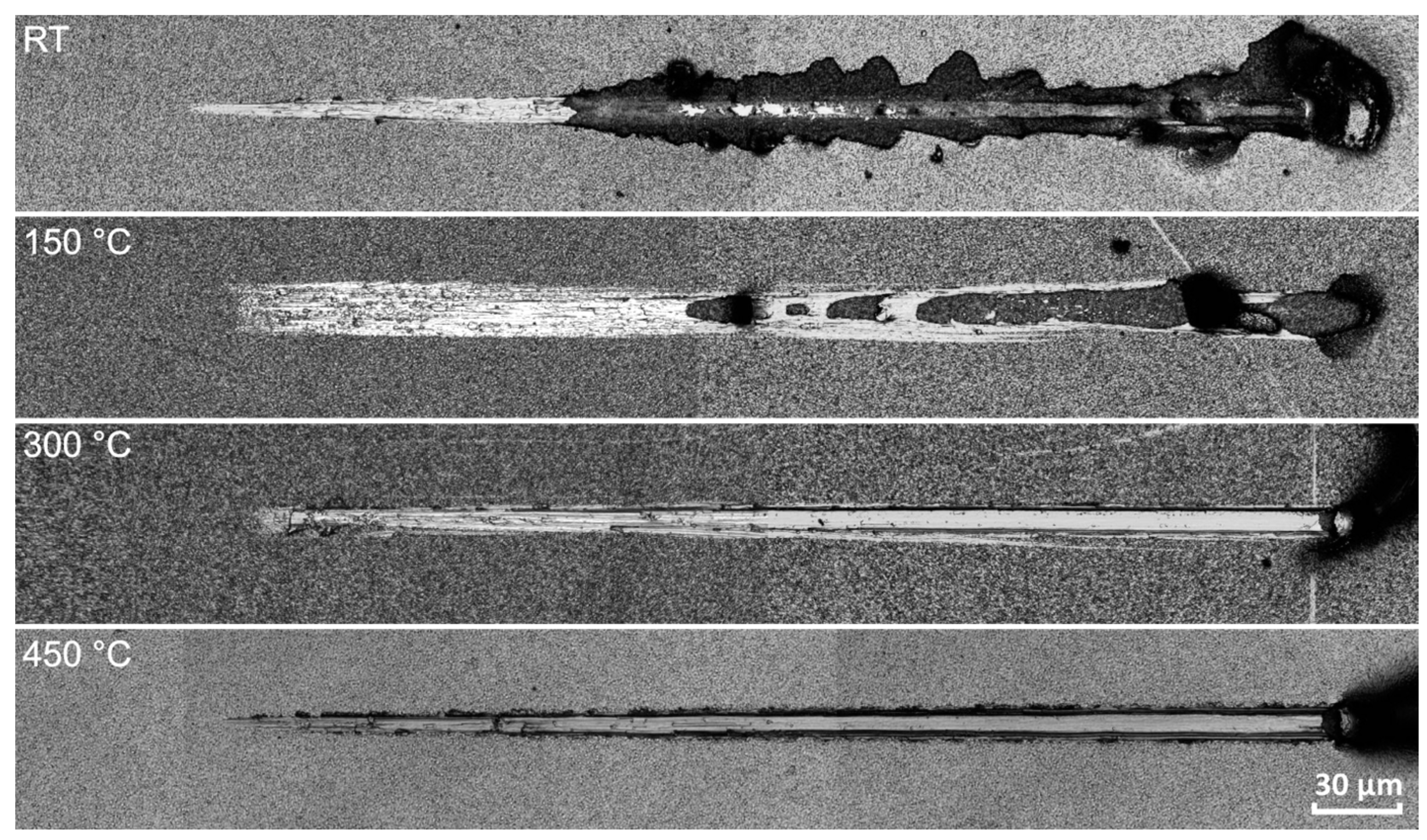 Catalysts 08 00025 g004