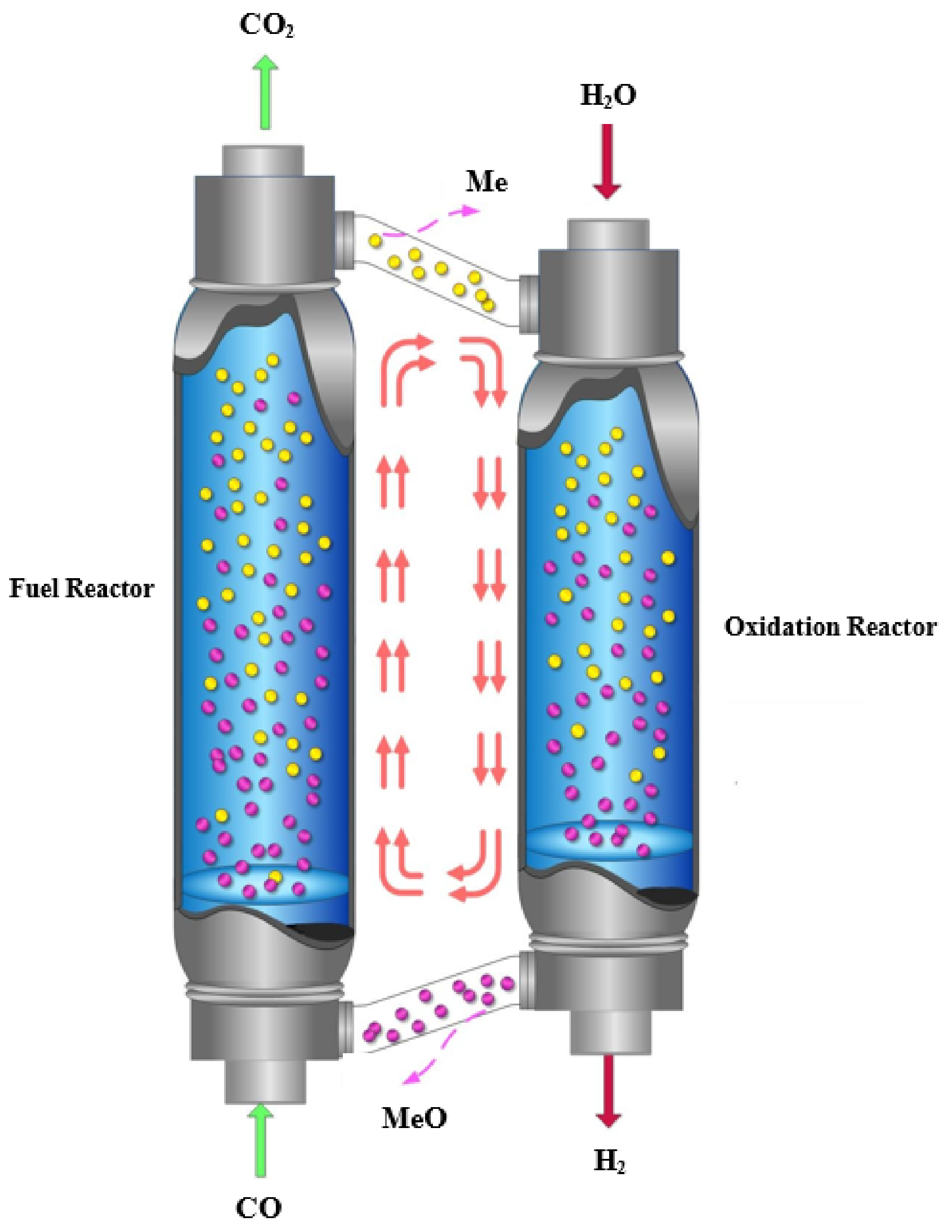 Catalysts 08 00027 g001