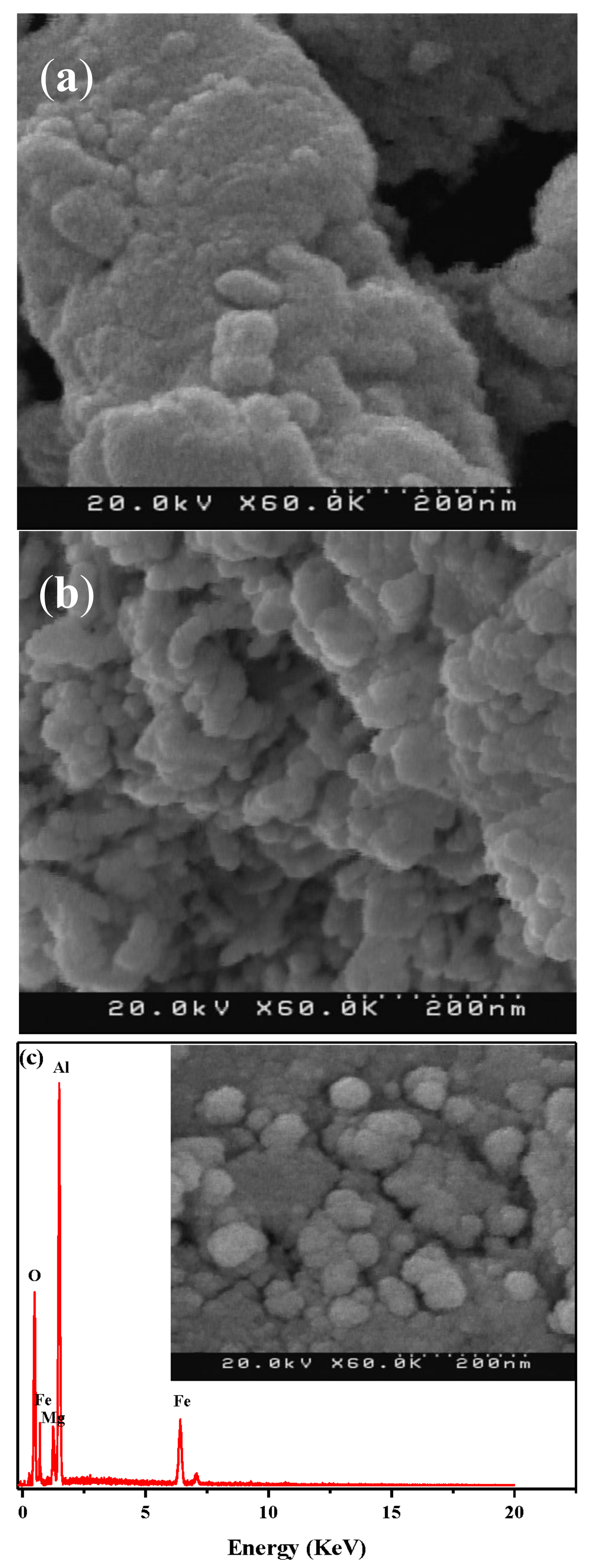 Catalysts 08 00027 g004a