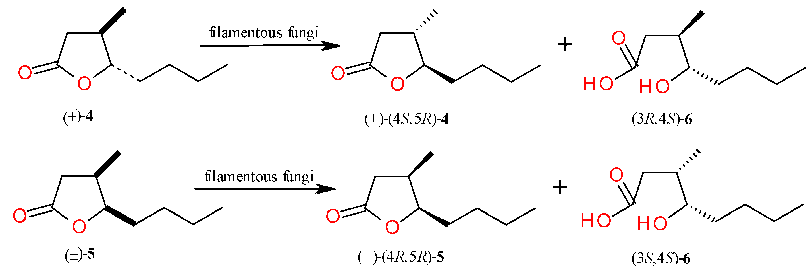 Catalysts 08 00028 sch003