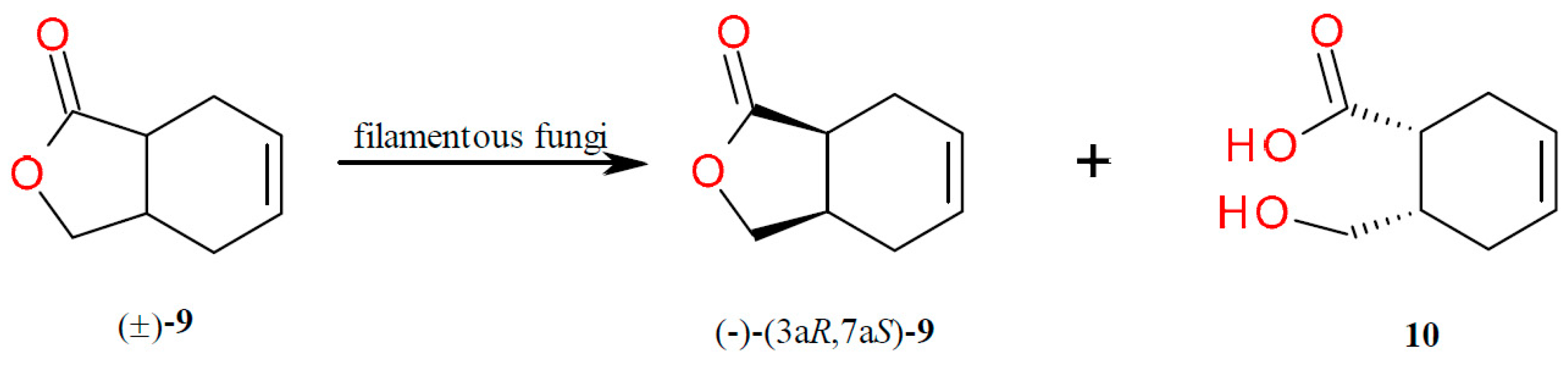 Catalysts 08 00028 sch004