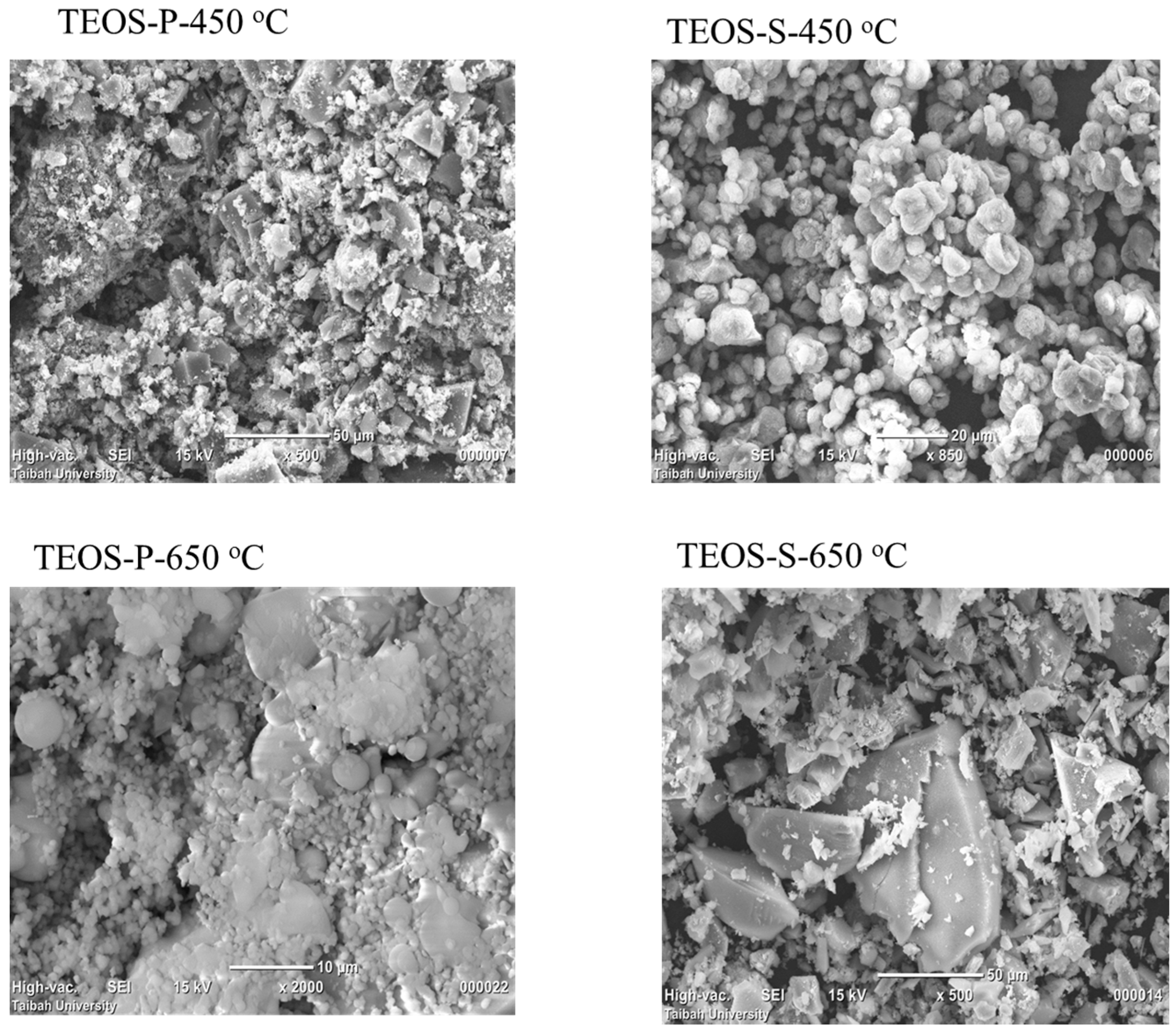 Catalysts 08 00036 g003