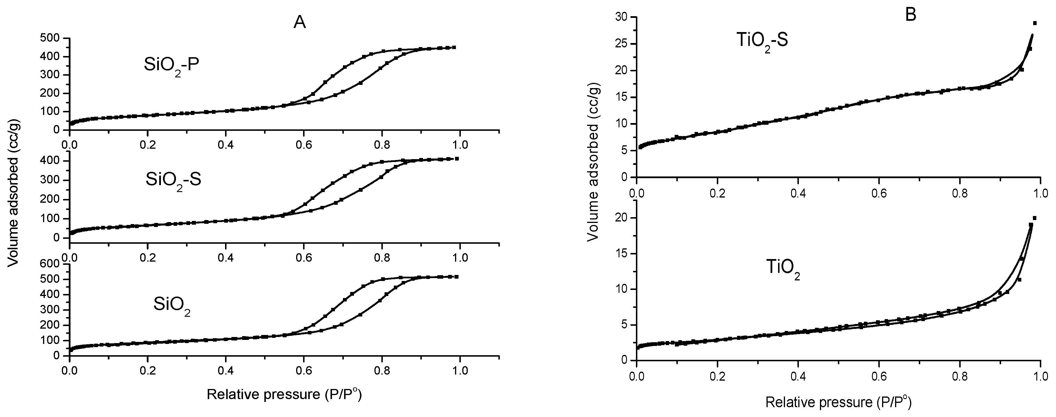 Catalysts 08 00036 g006a