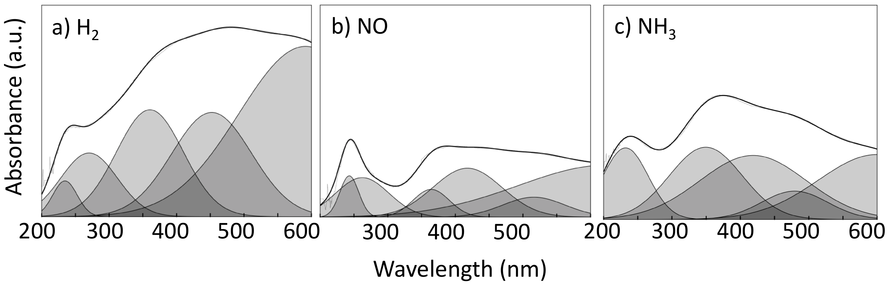 Catalysts 08 00038 g005