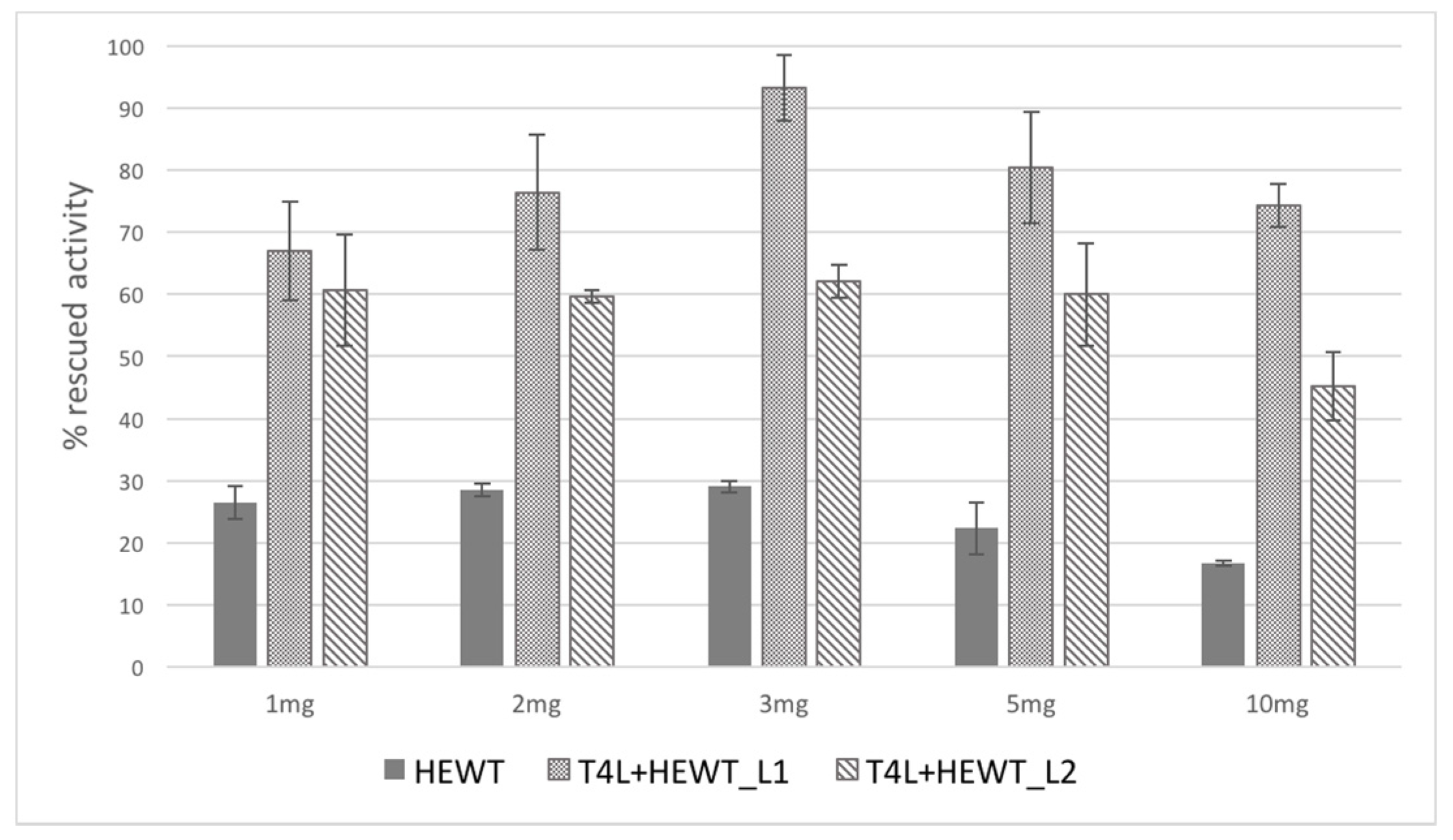 Catalysts 08 00040 g002