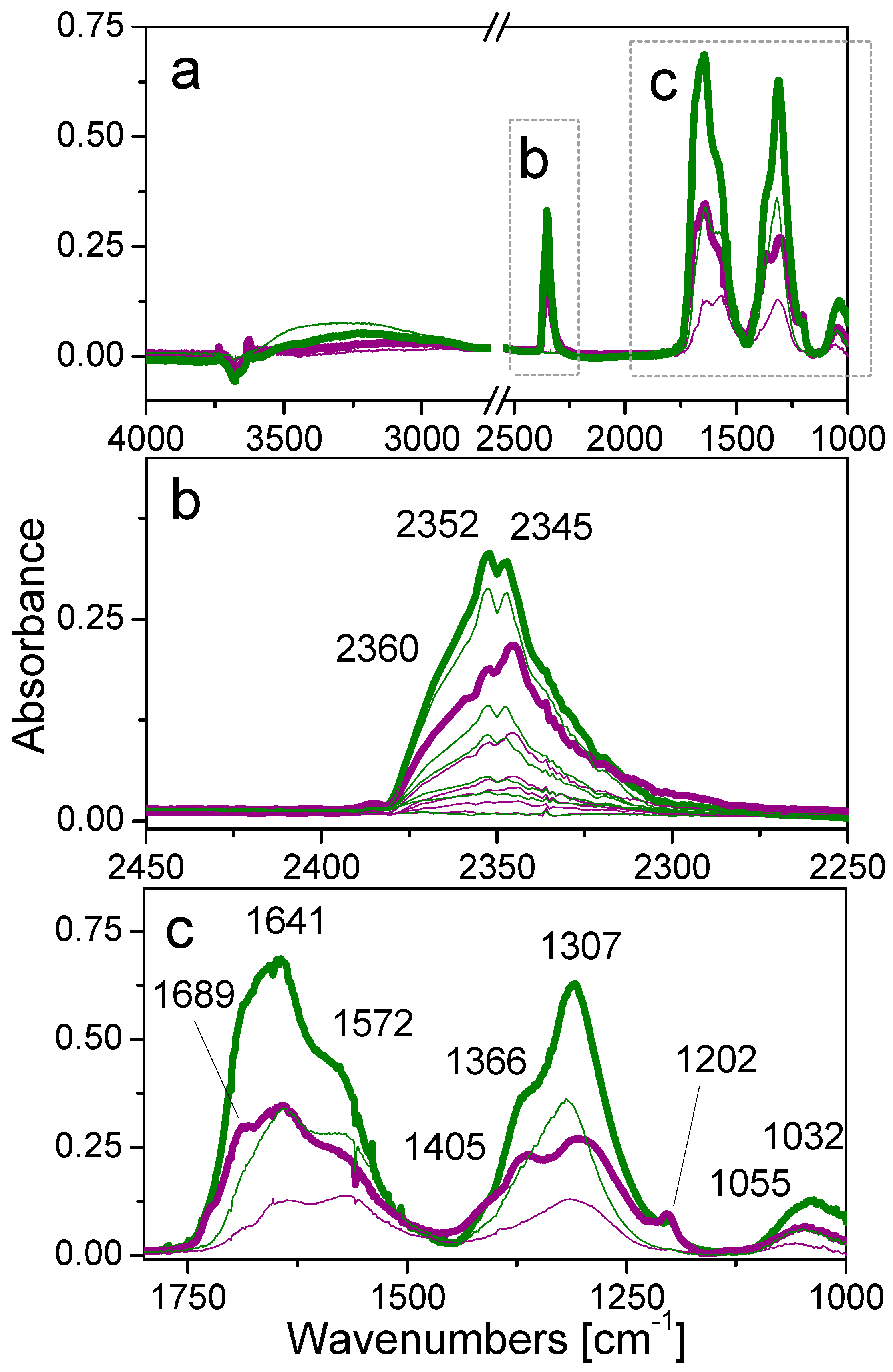 Catalysts 08 00041 g011