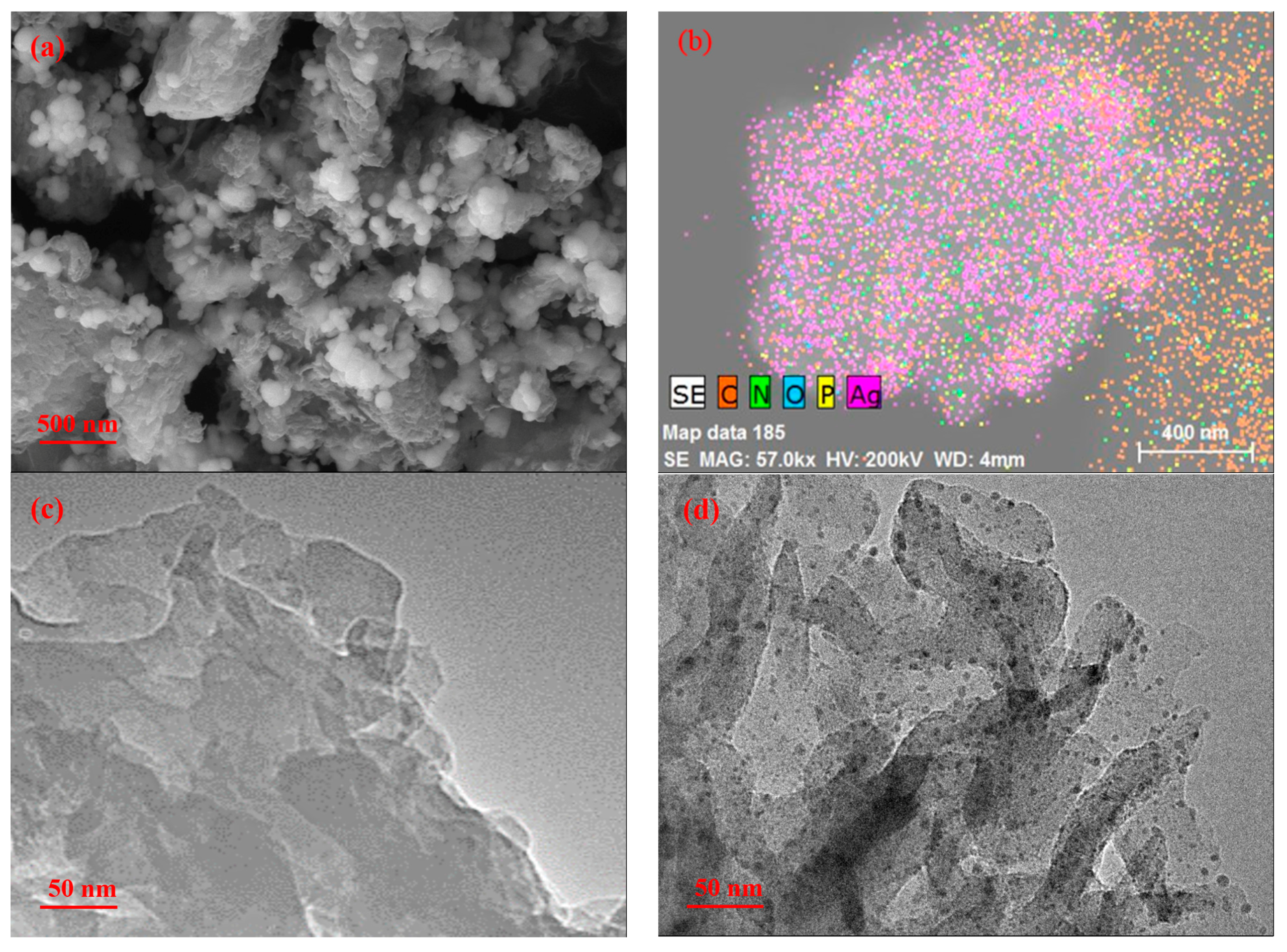 Catalysts 08 00045 g003
