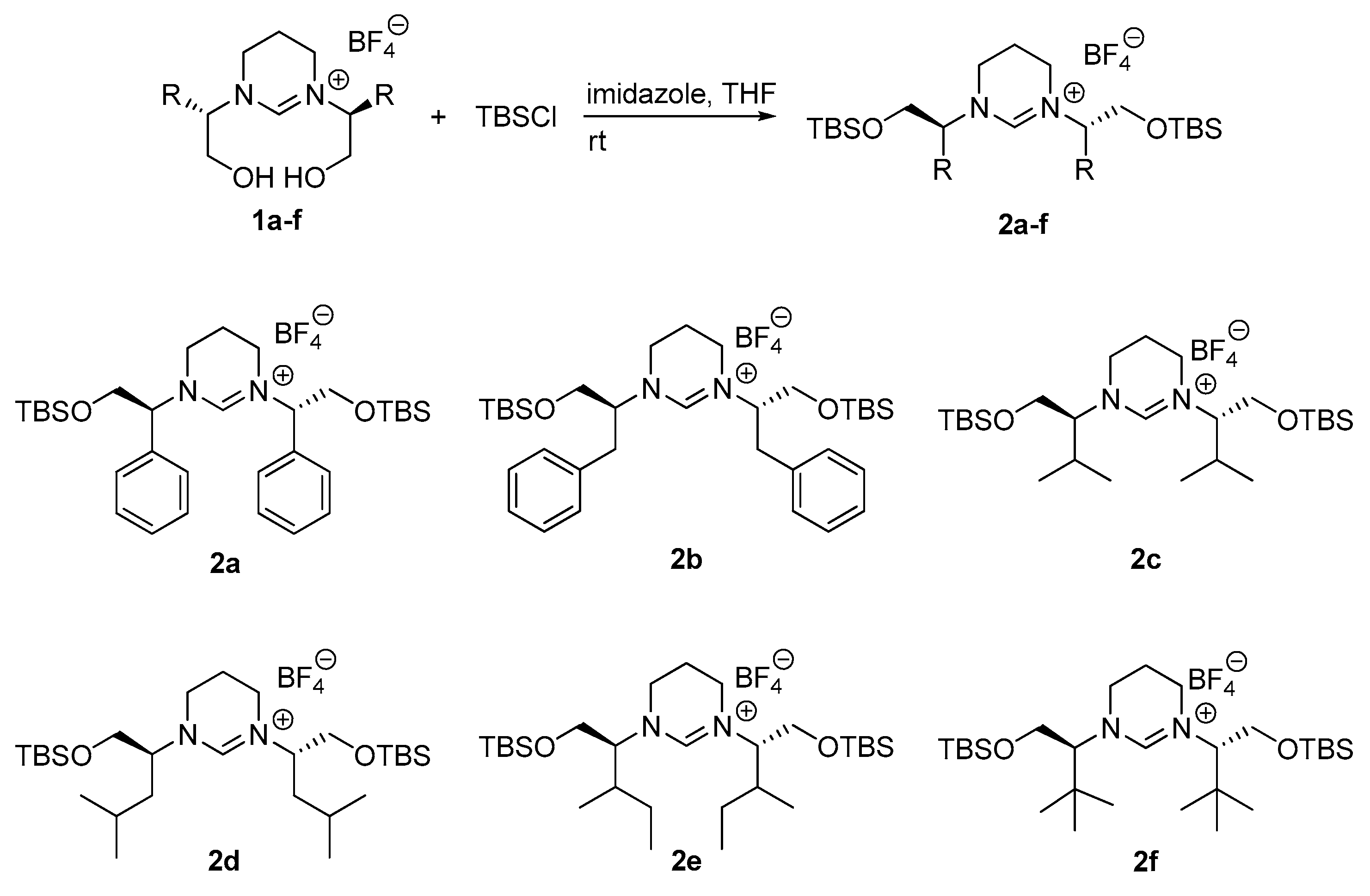 Catalysts 08 00046 sch001