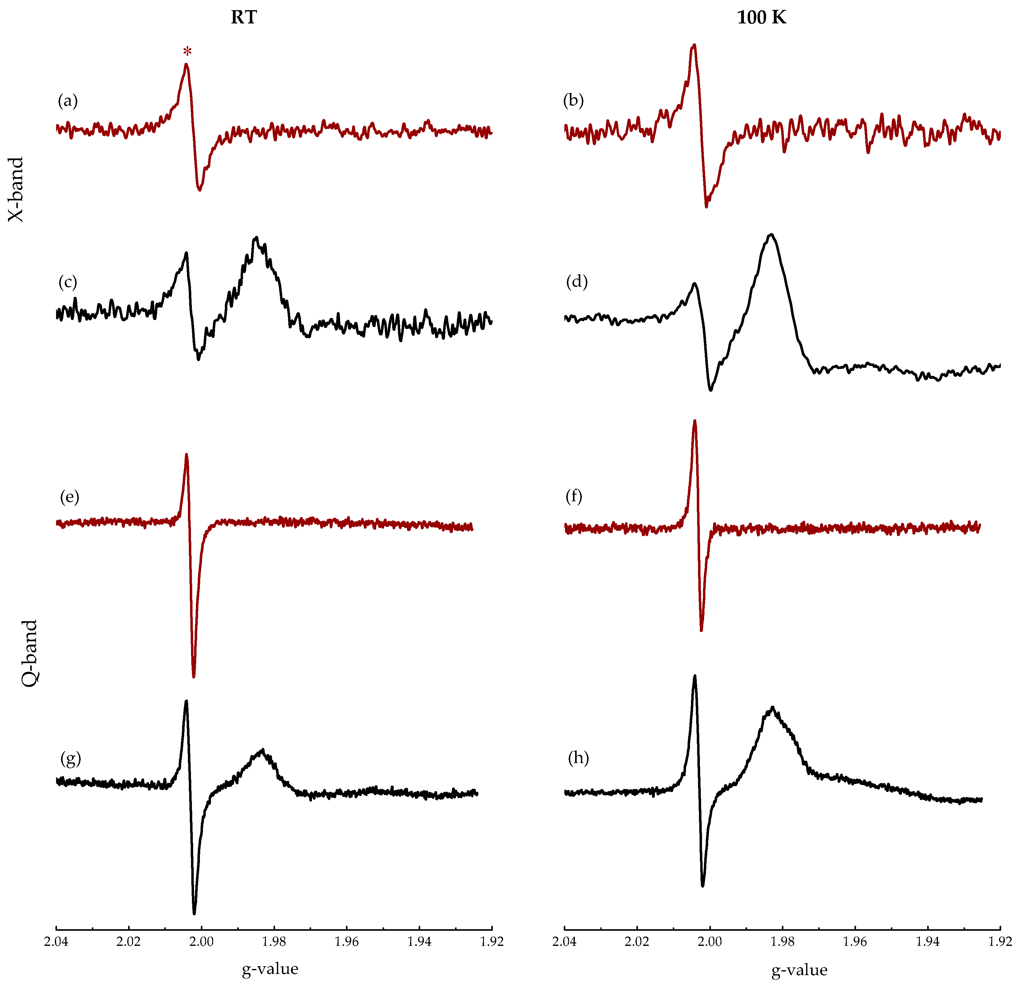 Catalysts 08 00047 g001