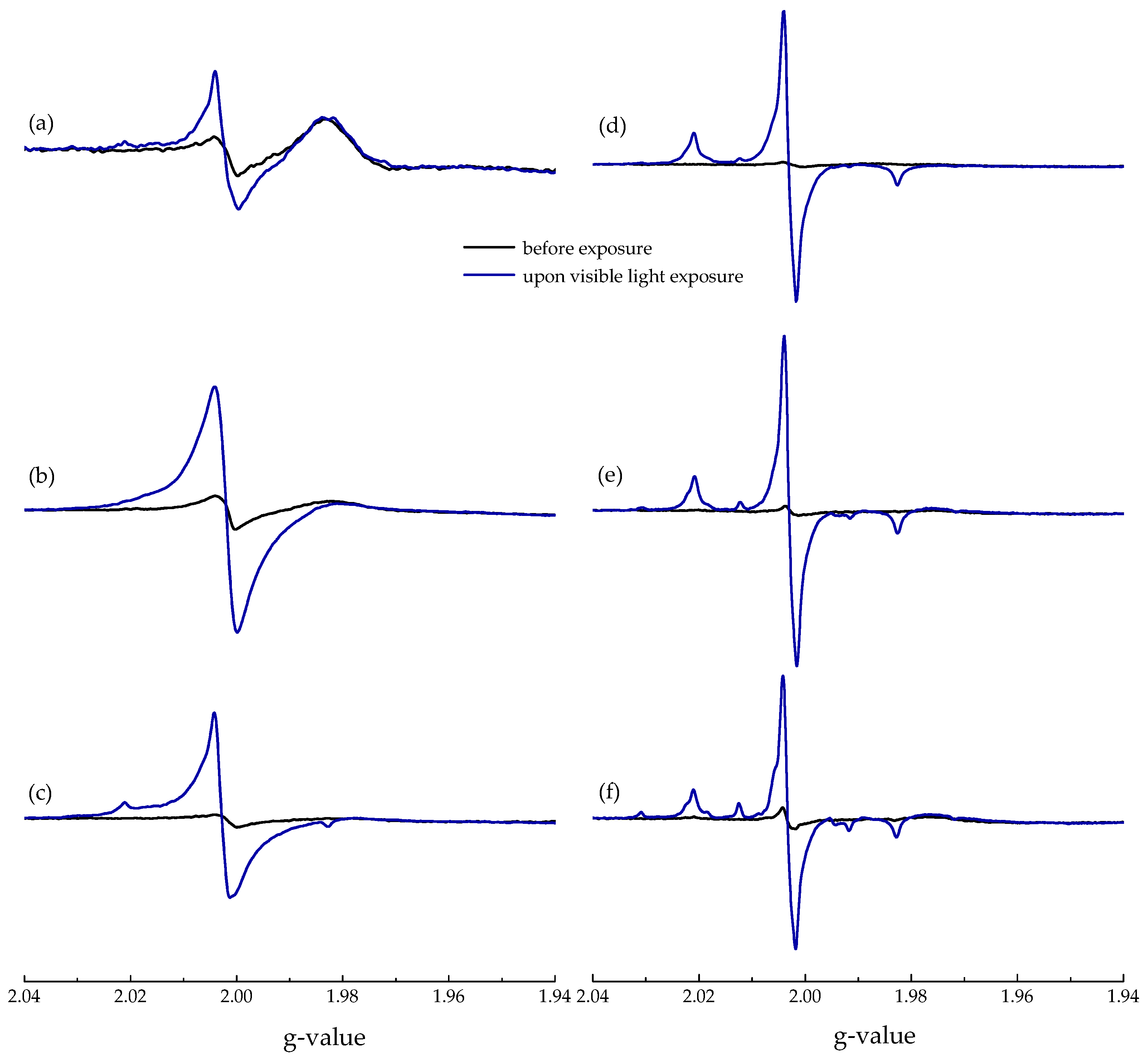 Catalysts 08 00047 g002