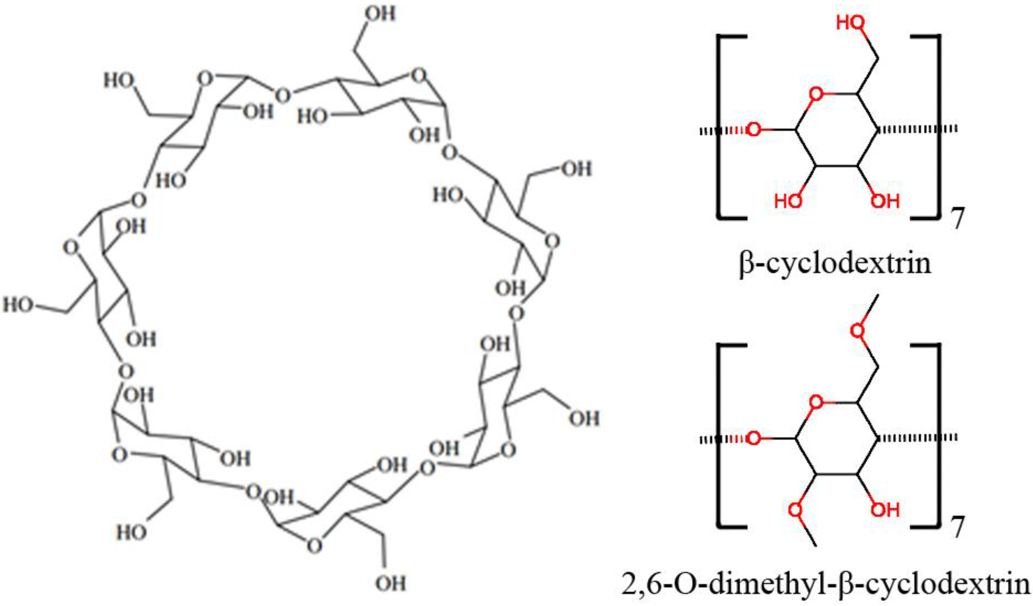 Catalysts 08 00051 g008