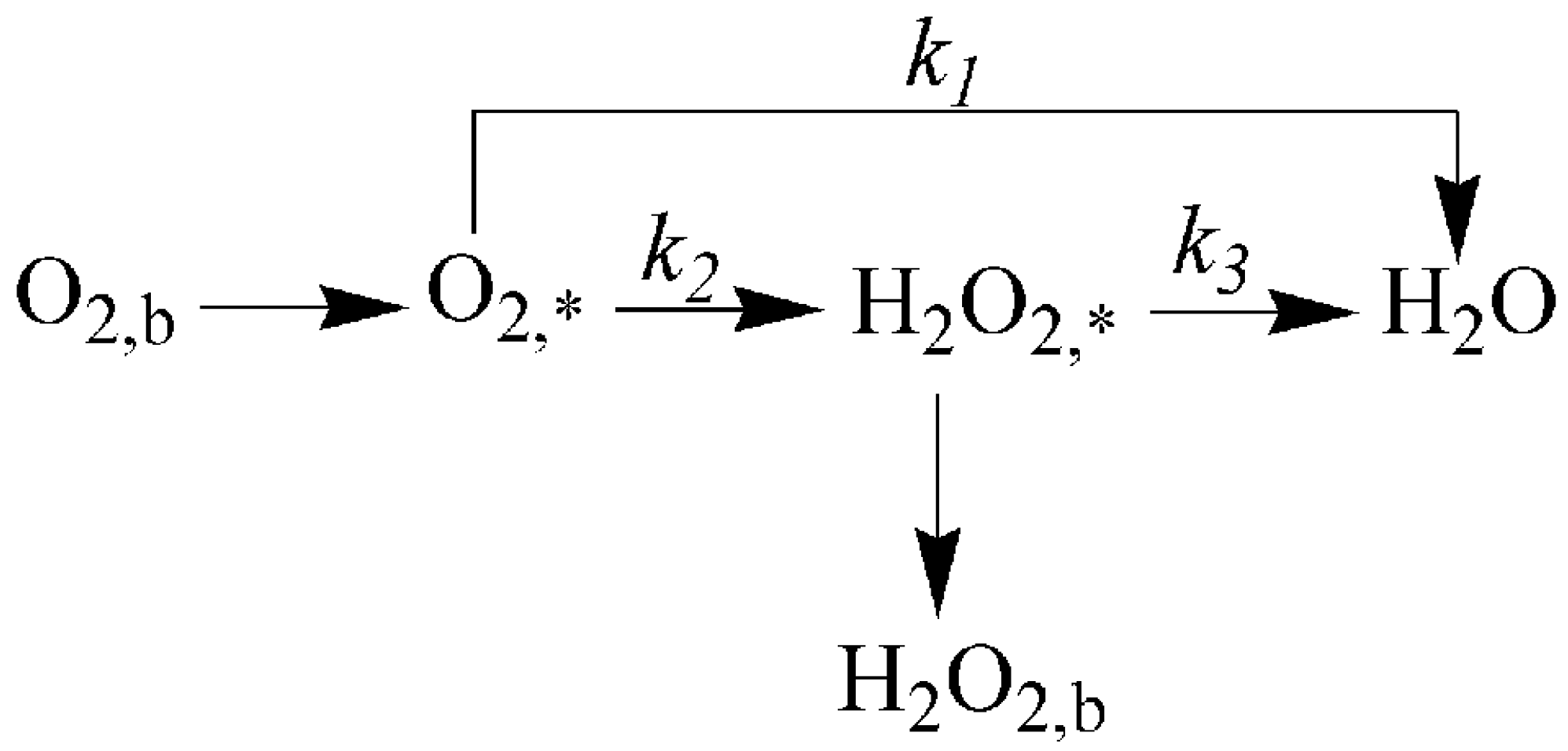 Catalysts 08 00053 g009
