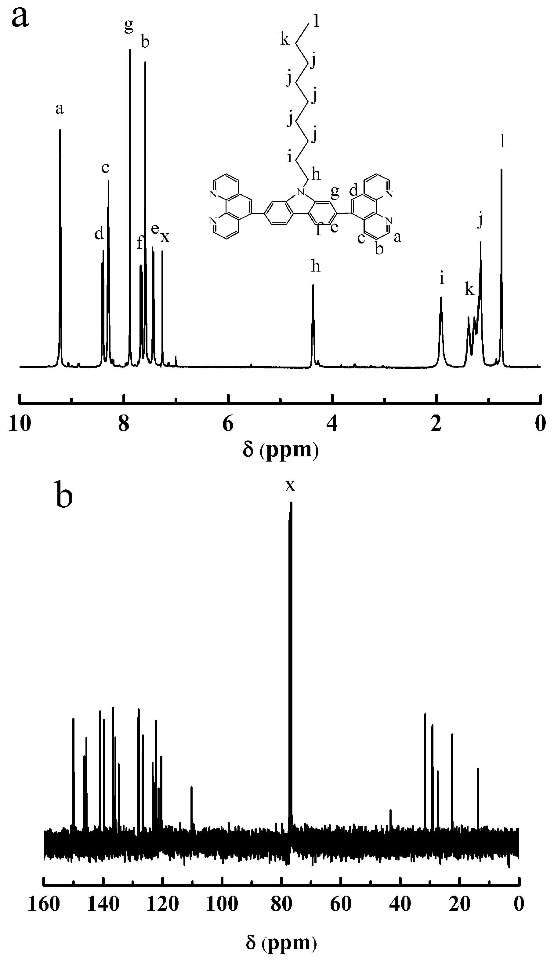 Catalysts 08 00053 g011
