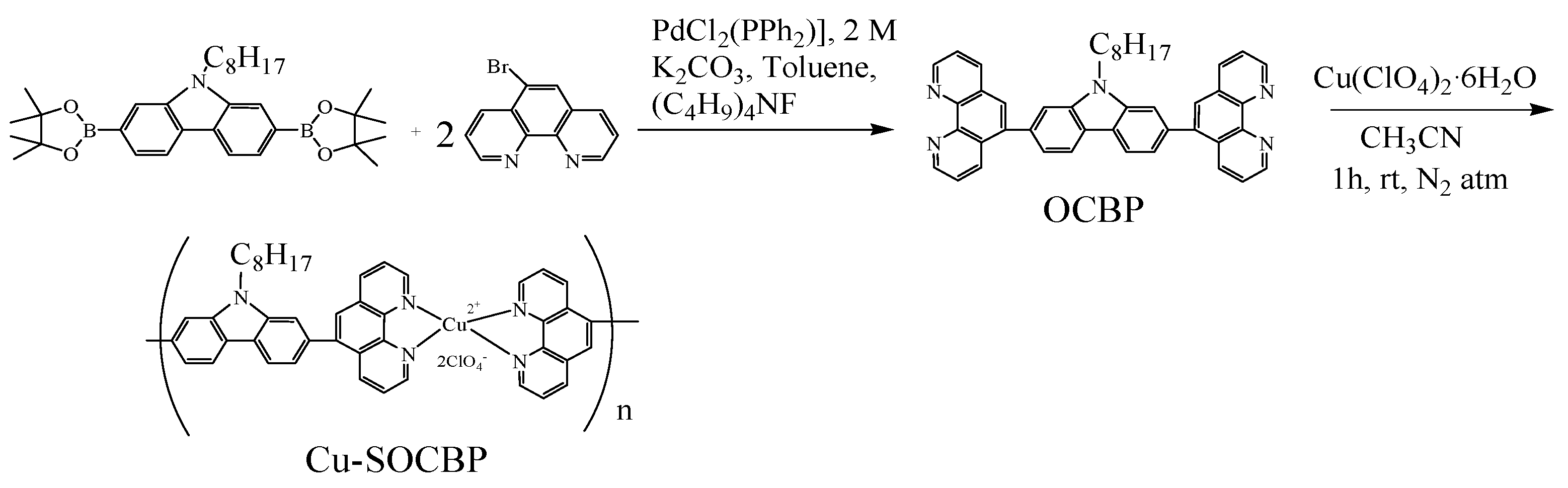 Catalysts 08 00053 sch001