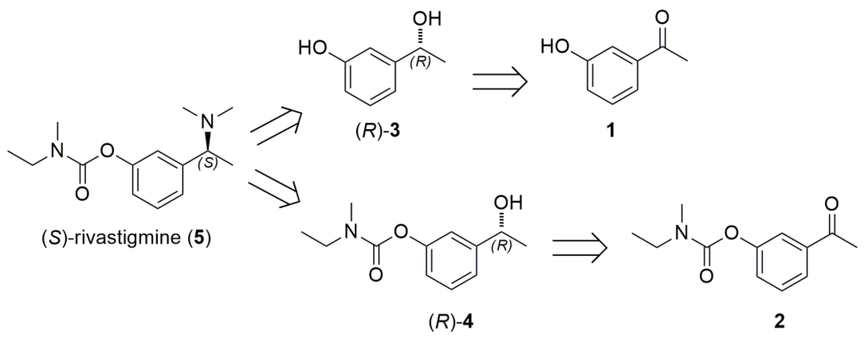 Catalysts 08 00055 sch002