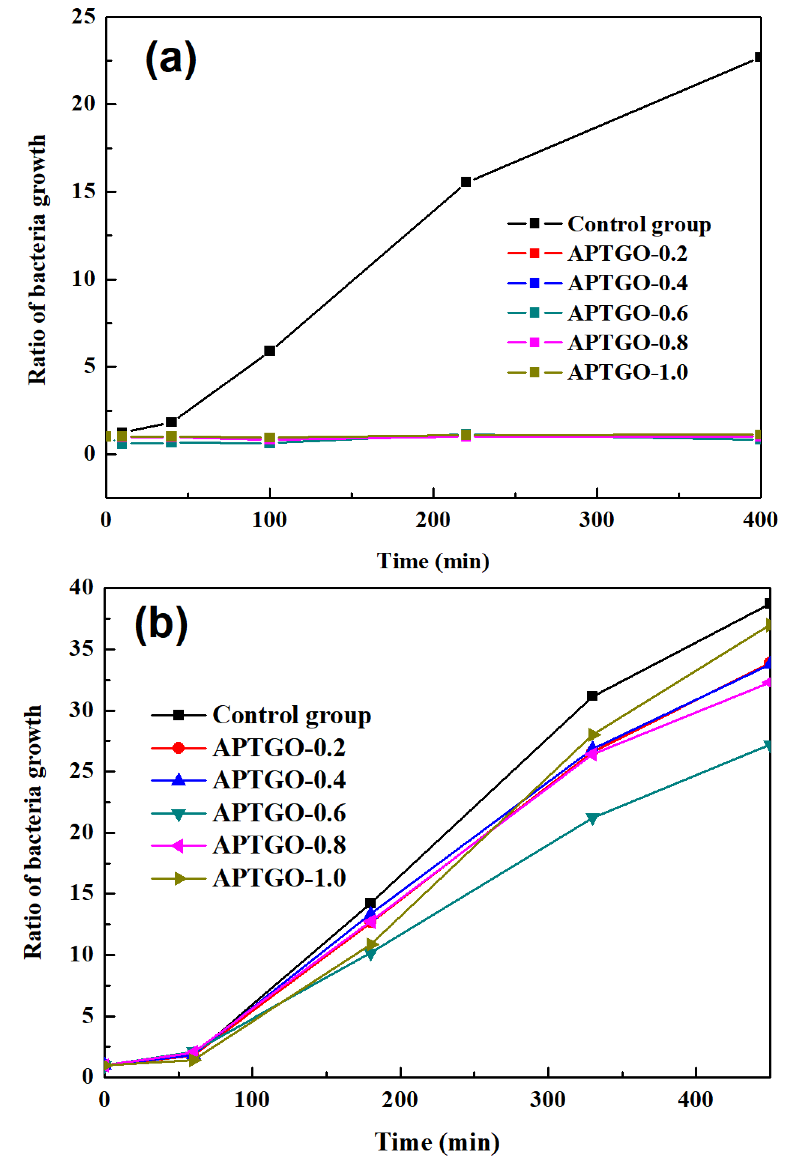 Catalysts 08 00057 g012