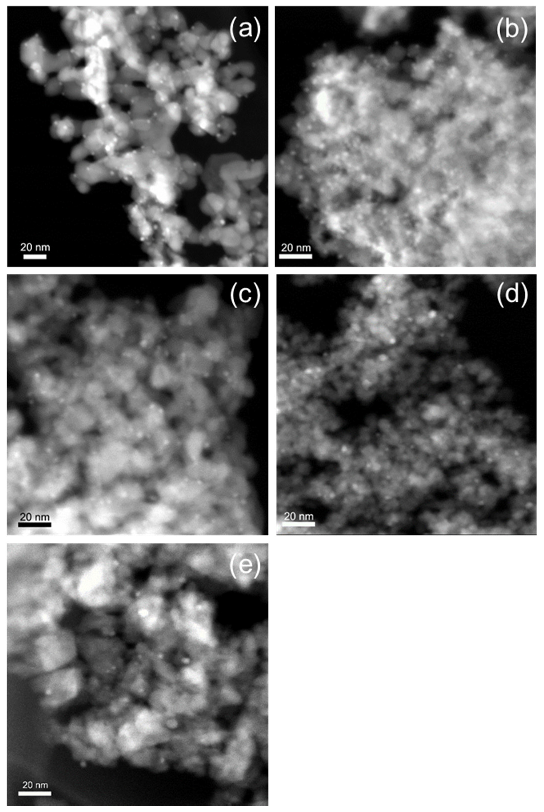 Catalysts 08 00060 g003