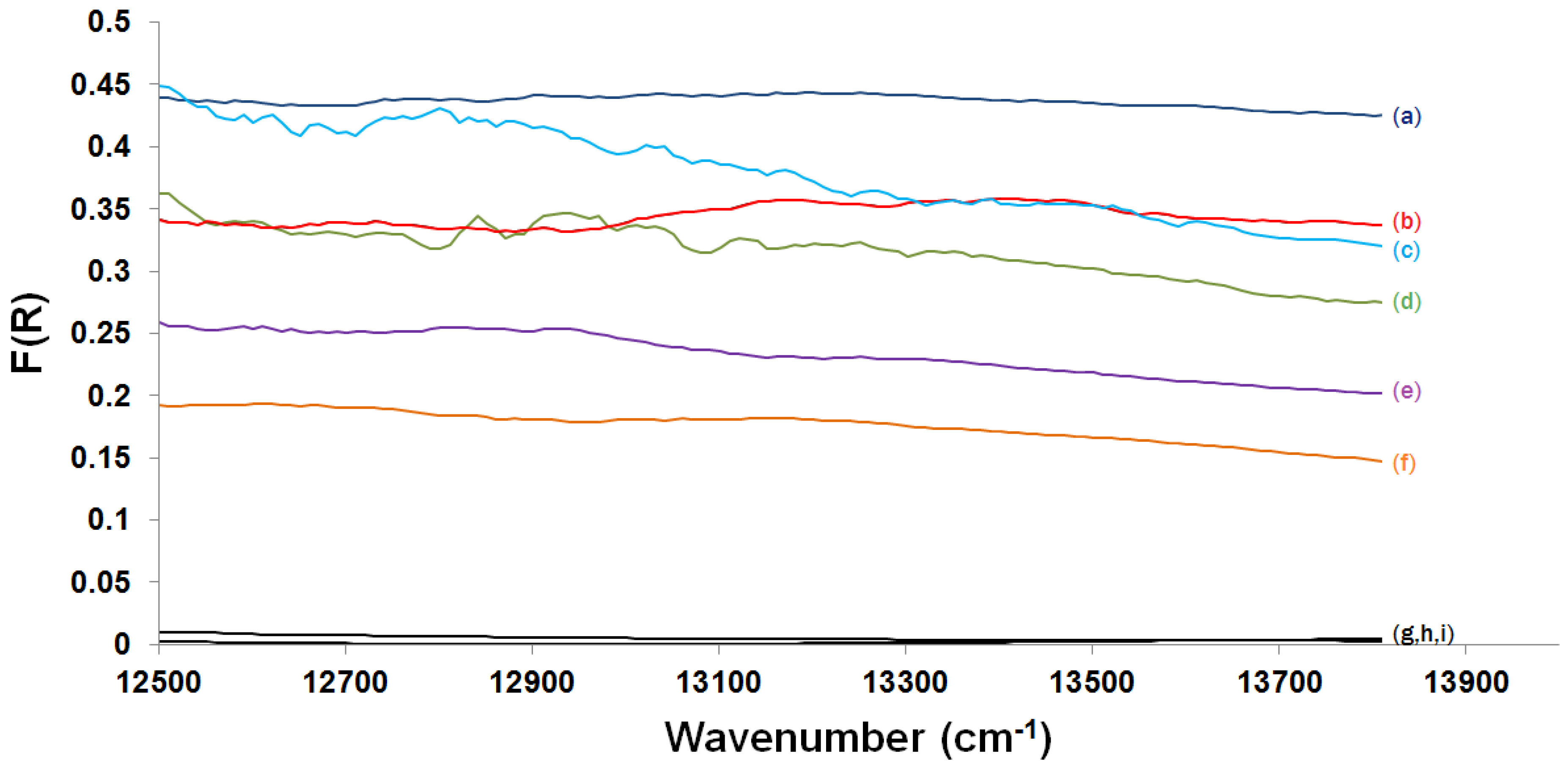 Catalysts 08 00063 g009