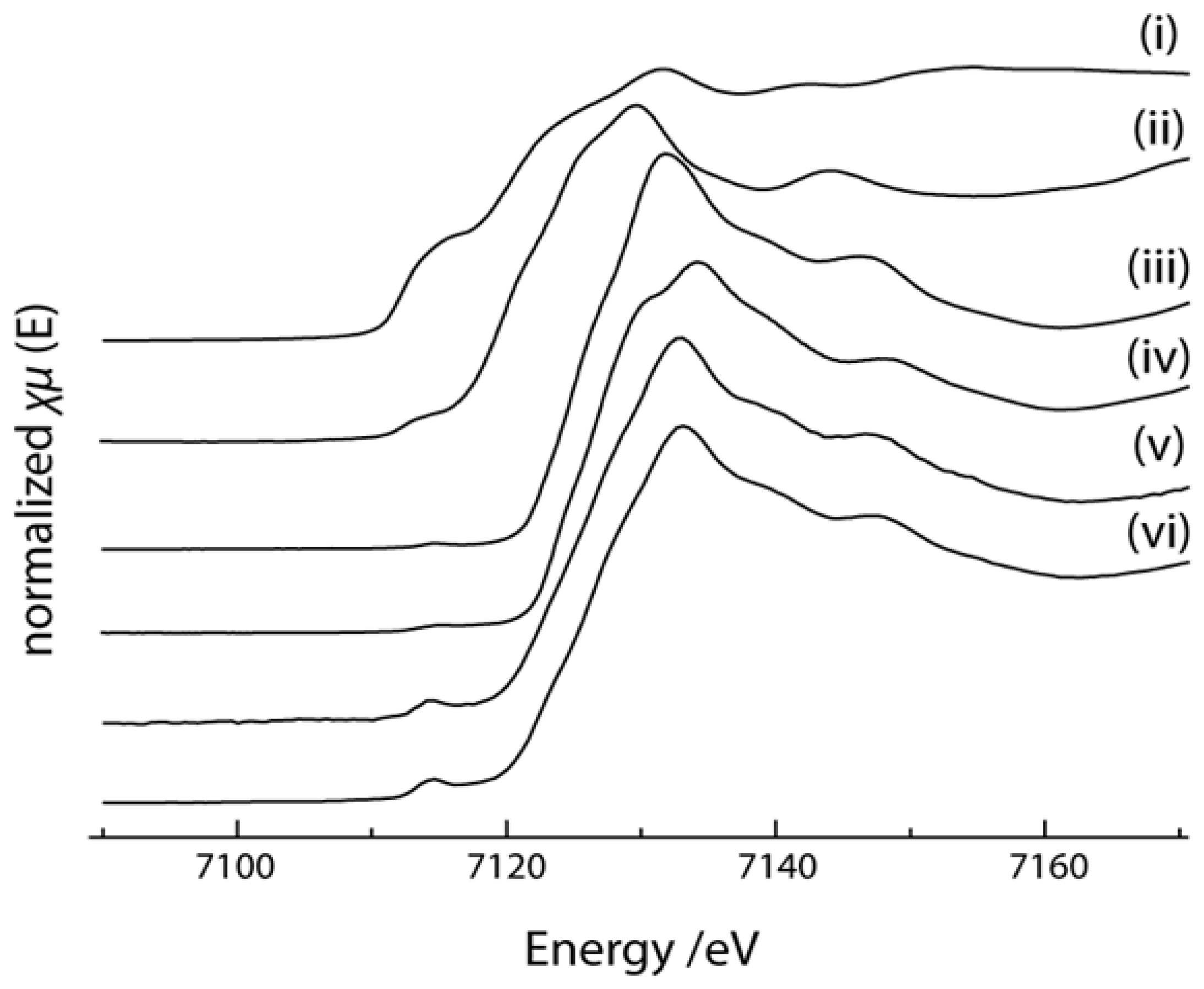 Catalysts 08 00063 g015