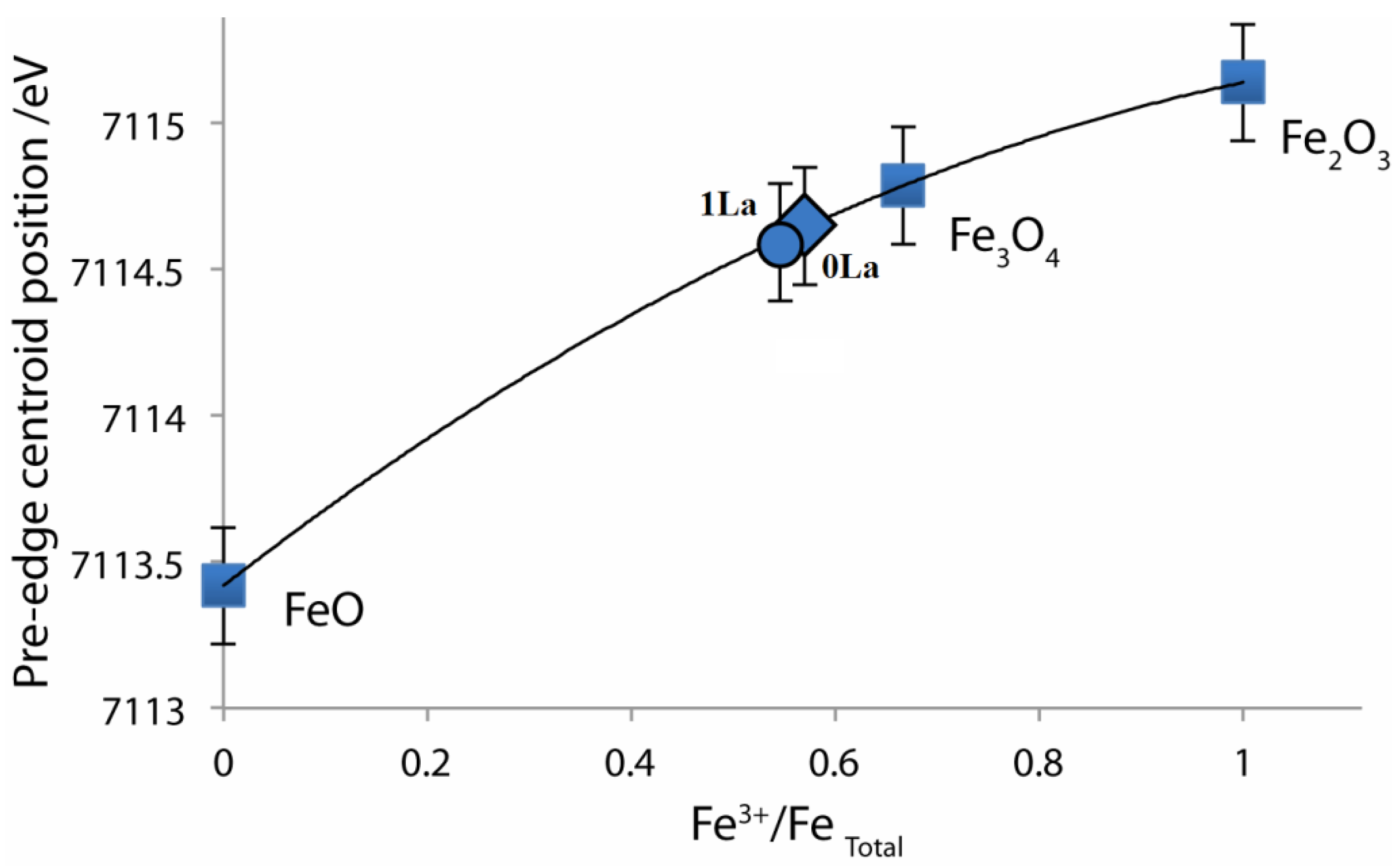 Catalysts 08 00063 g016