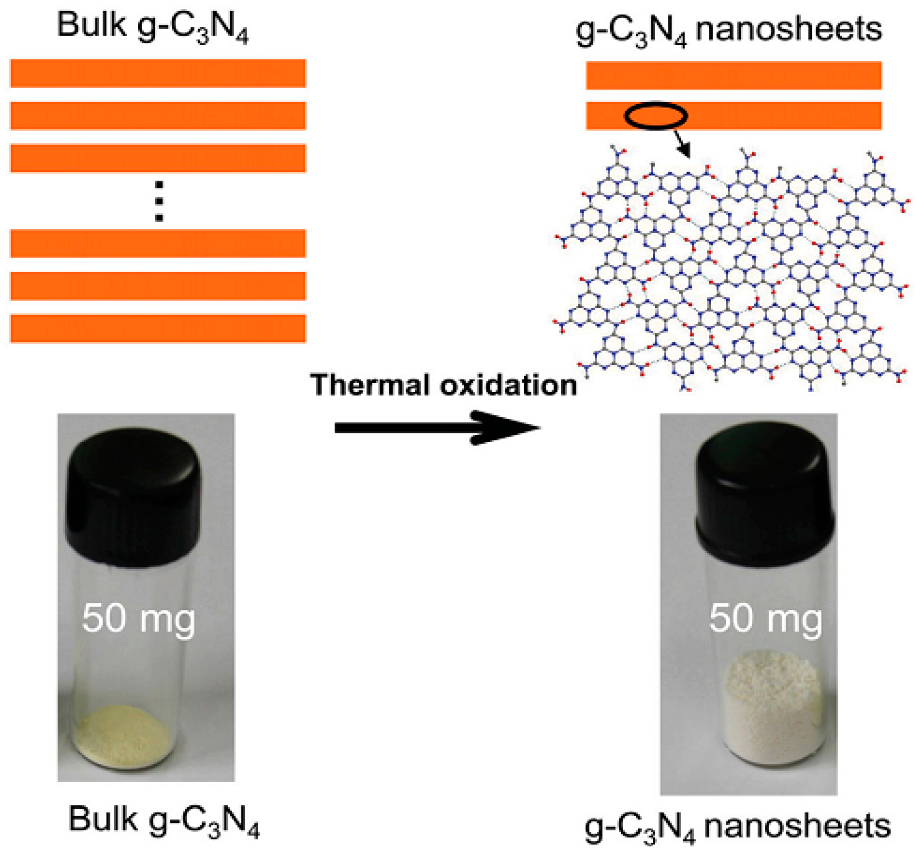 Catalysts 08 00074 g006