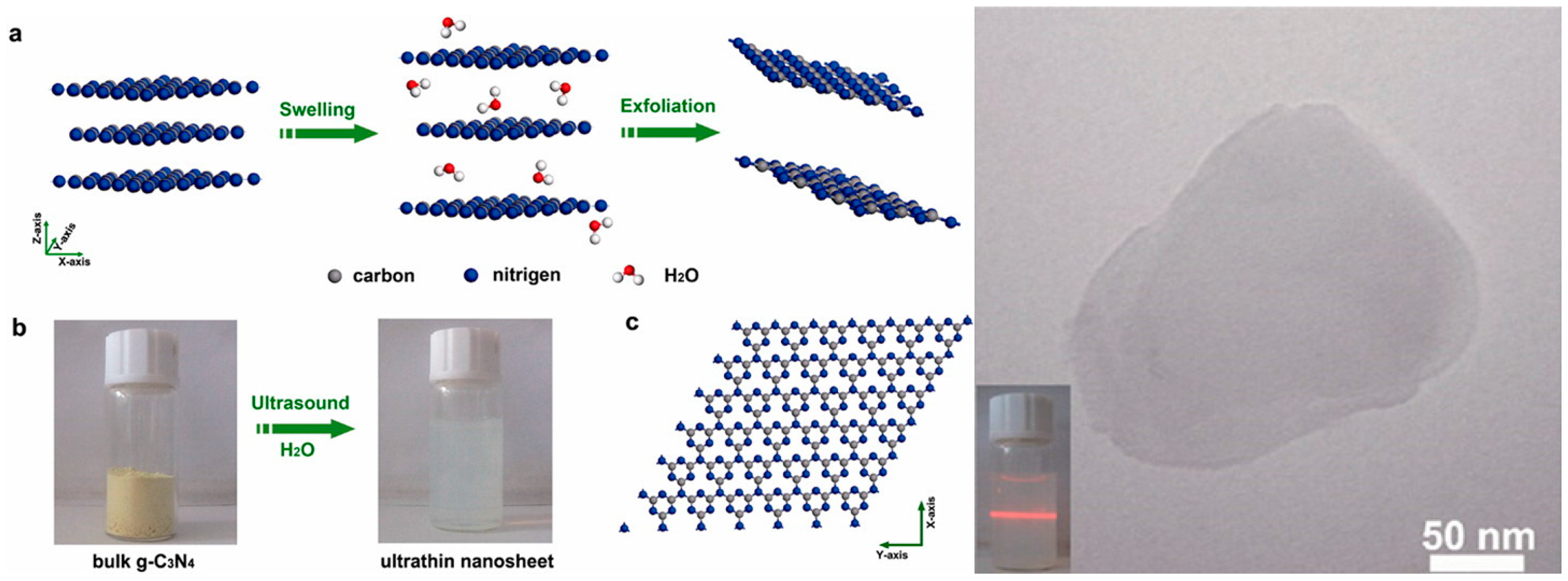 Catalysts 08 00074 g008