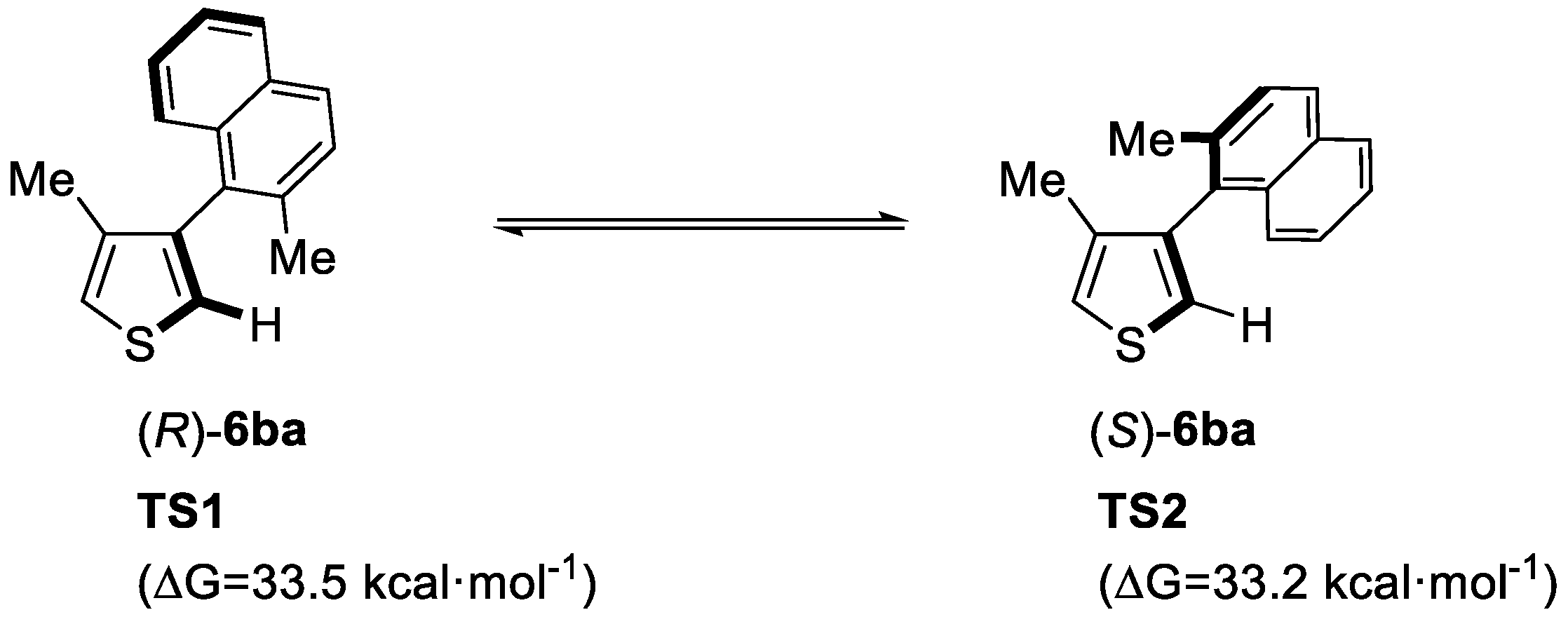 Catalysts 08 00090 g001