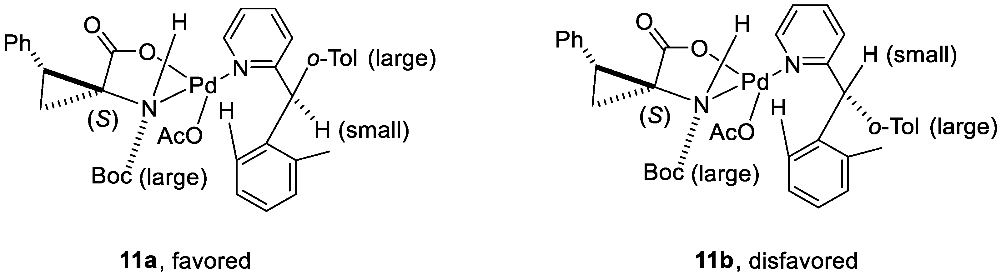 Catalysts 08 00090 g002