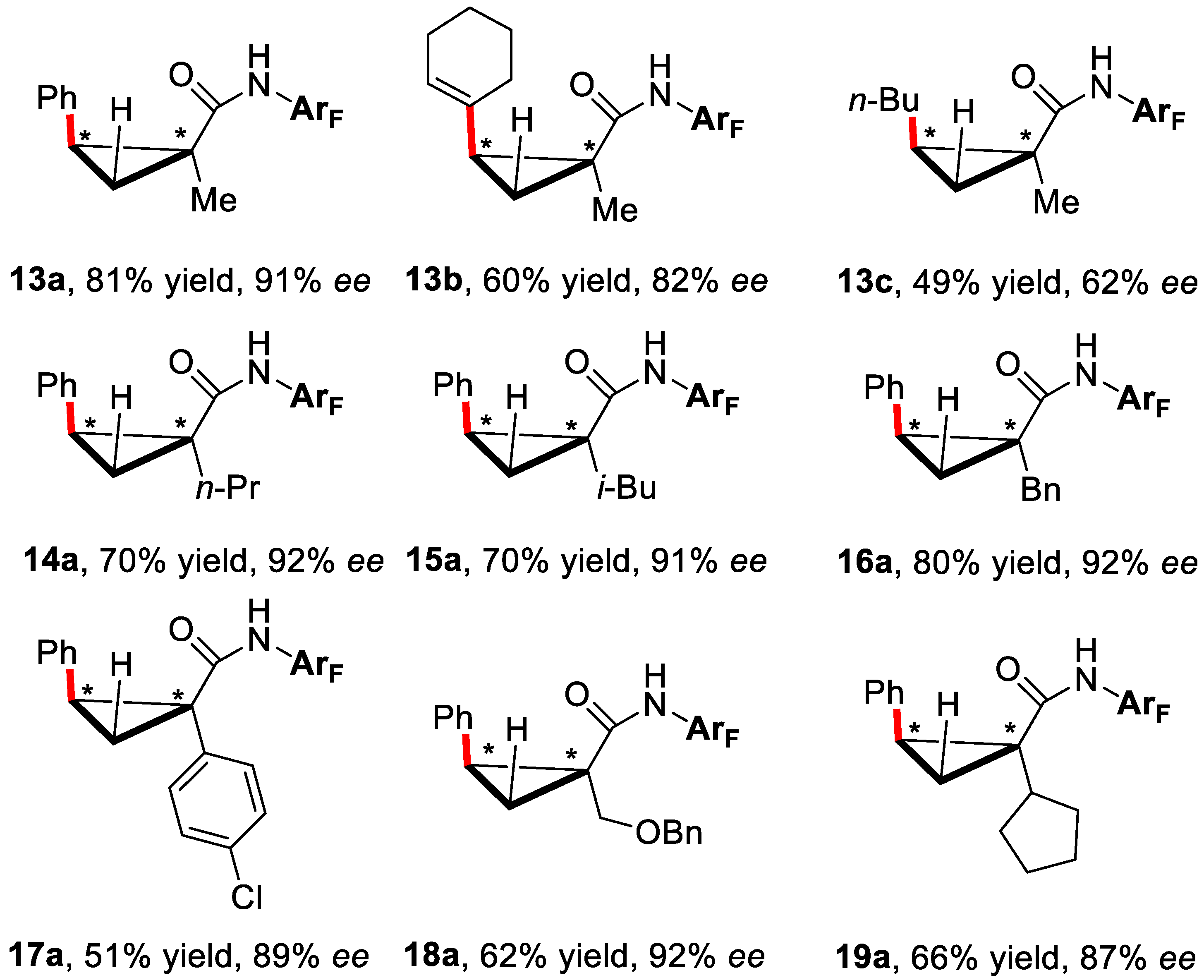Catalysts 08 00090 g003