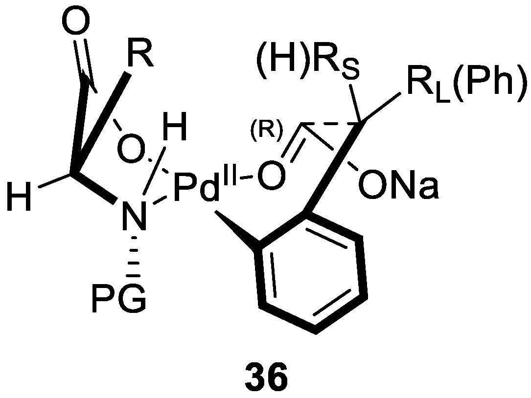 Catalysts 08 00090 g005