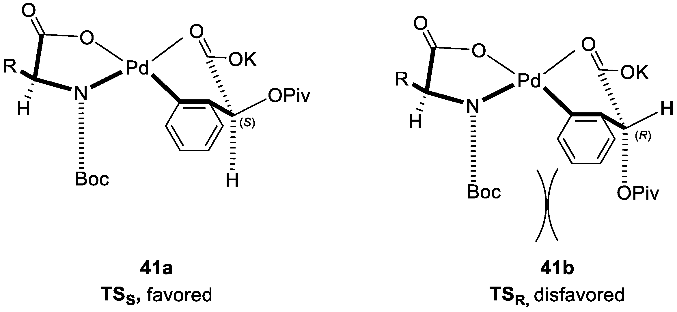 Catalysts 08 00090 g006