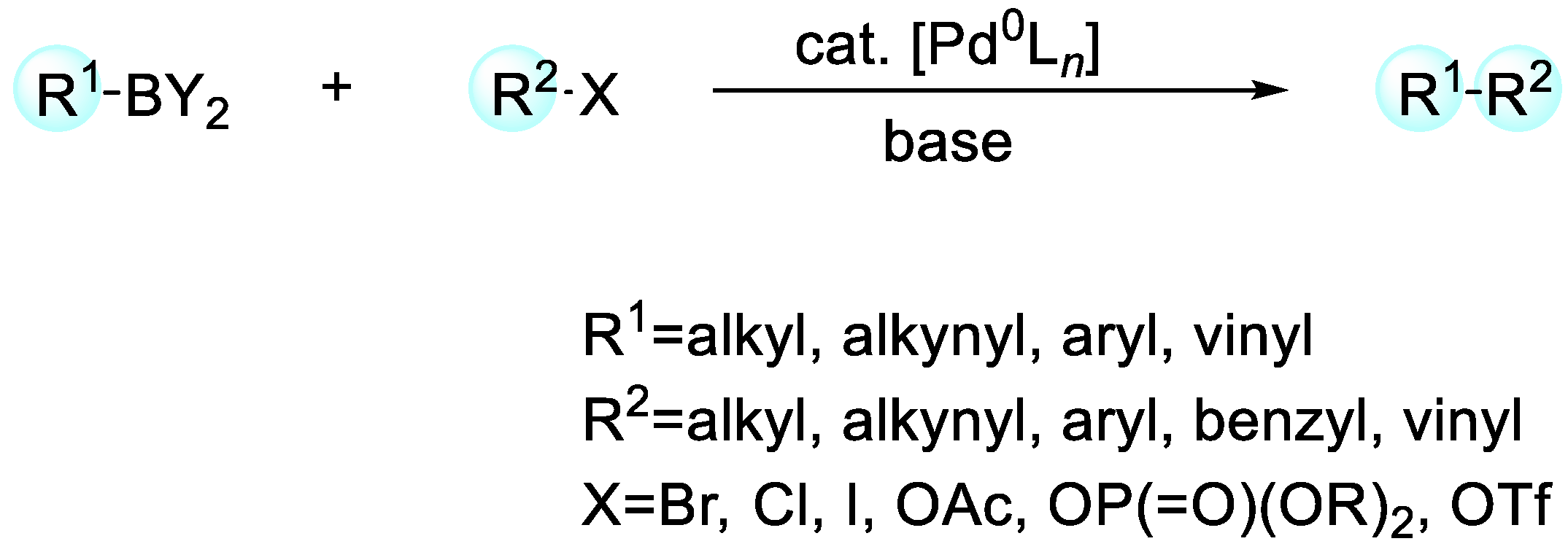 Catalysts 08 00090 sch001