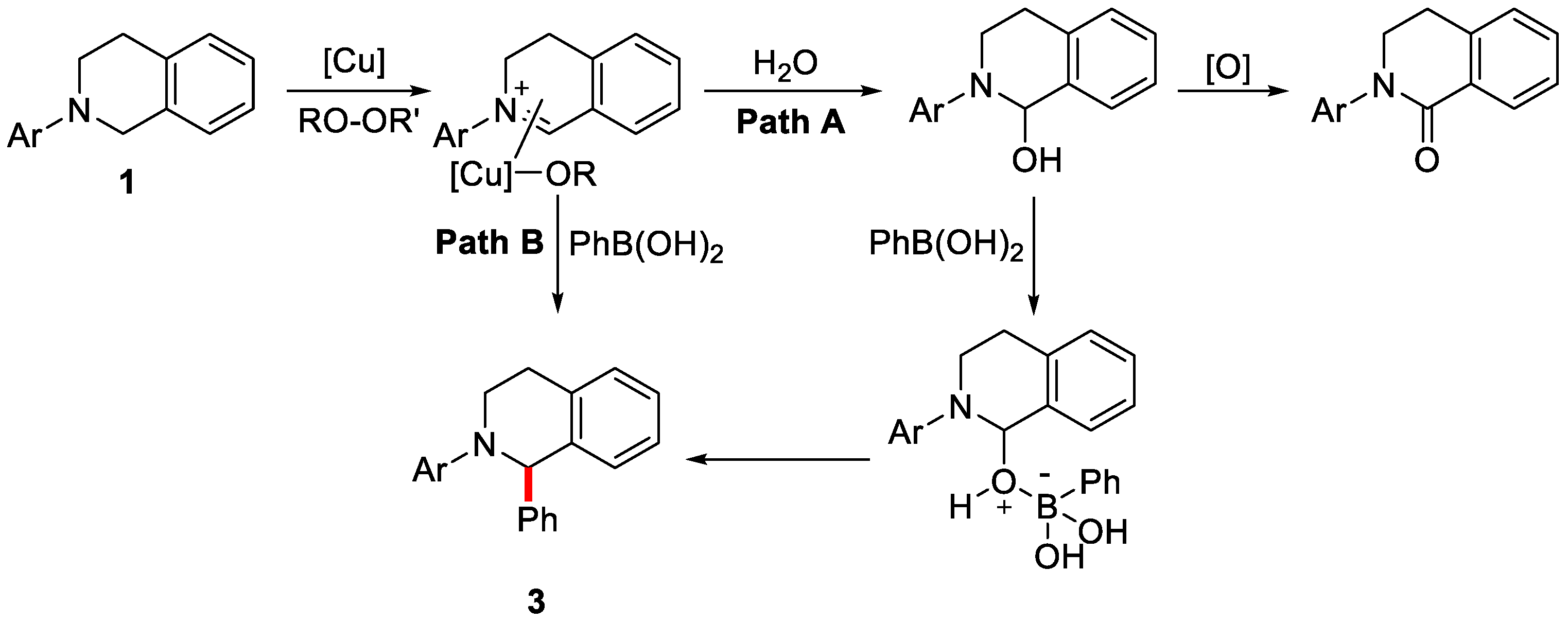 Catalysts 08 00090 sch003