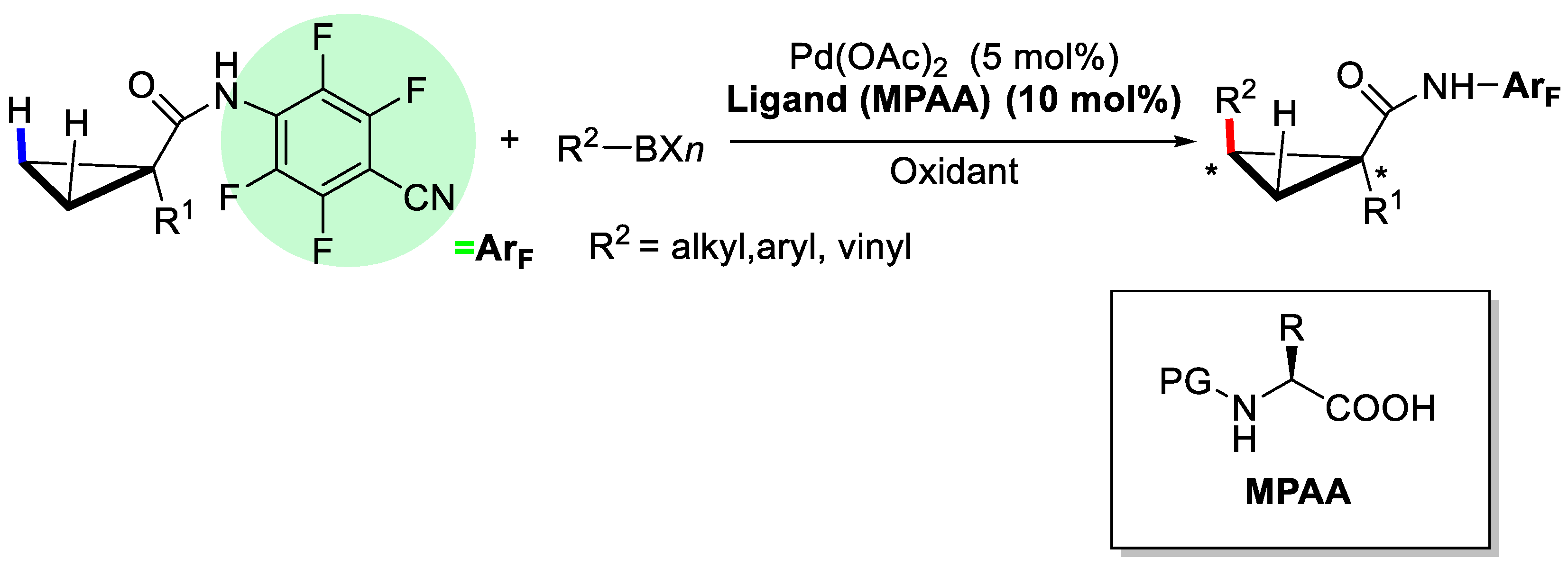 Catalysts 08 00090 sch010