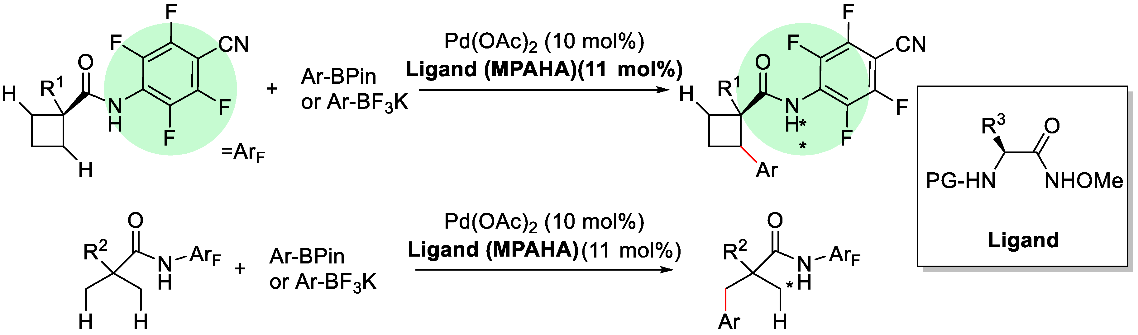 Catalysts 08 00090 sch012