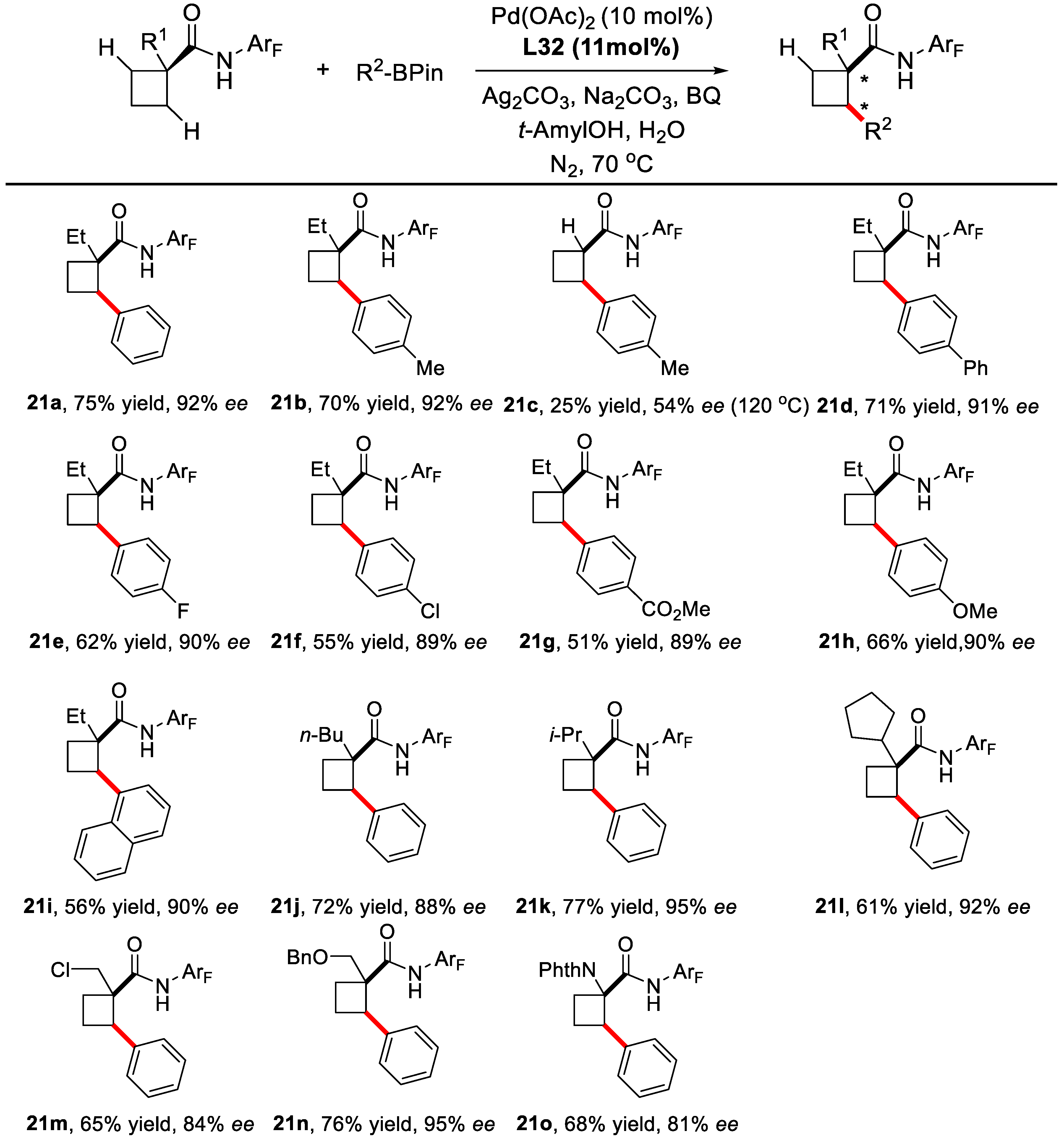Catalysts 08 00090 sch014