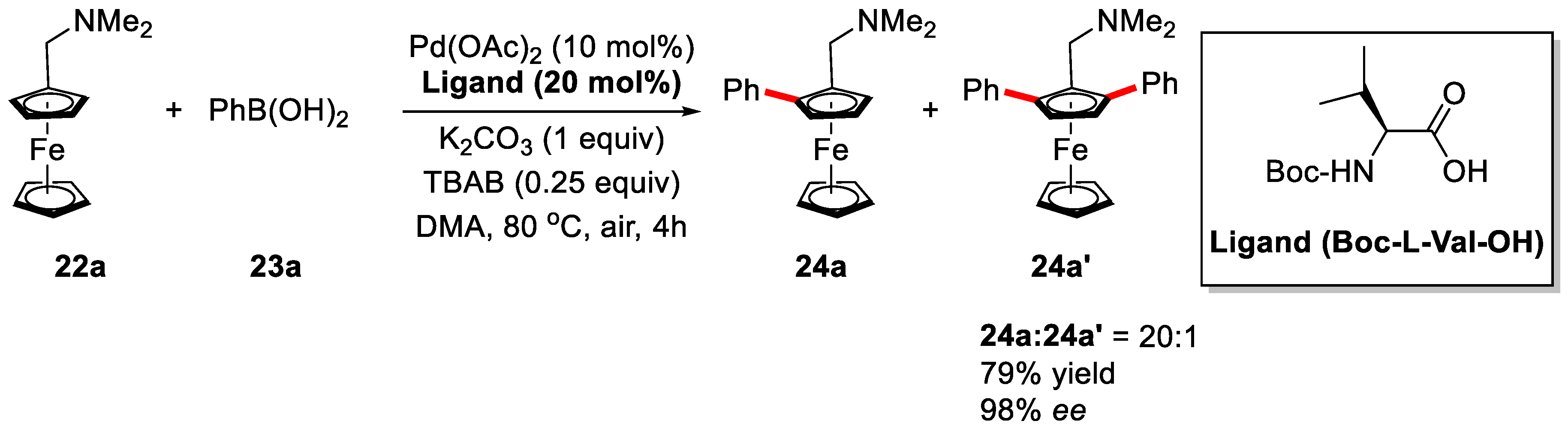 Catalysts 08 00090 sch015